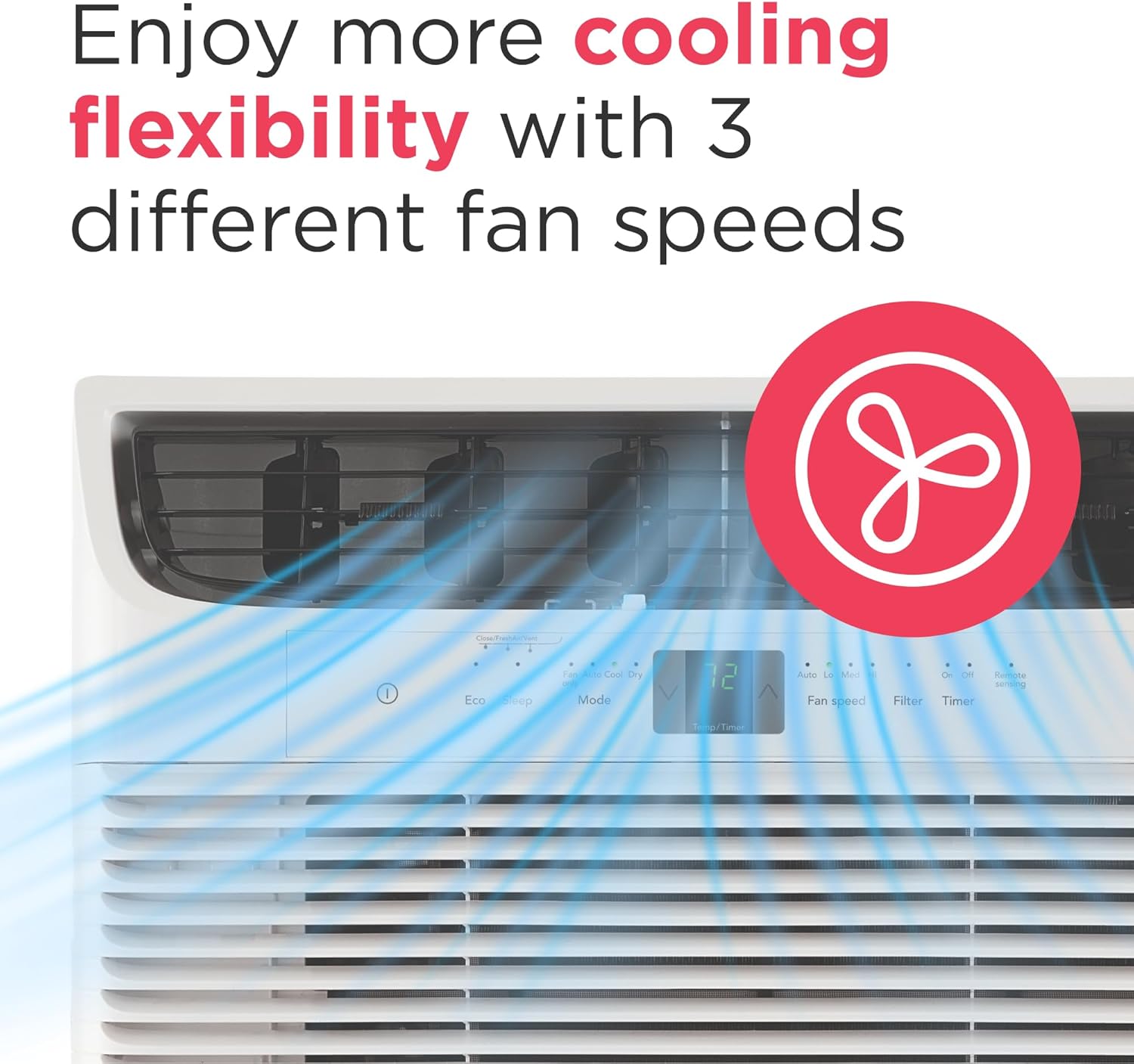 Frigidaire 10,000 BTU Window Air Conditioner with Remote Control, Cools Up to 450 Sq. Ft., Quiet Operation, Eco Mode, 3 Fan Speeds, Auto Restart, White