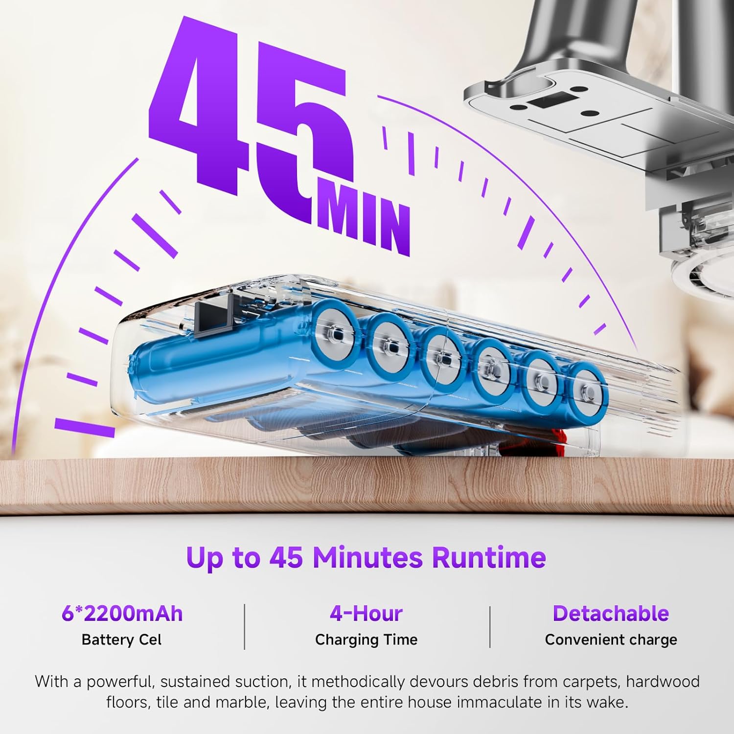 Cordless Stick Vacuum Cleaner, 38Kpa Powerful Suction Vacuum Cleaner with LED Headlight, Detachable Battery, 8-in-1 Lightweight Handheld Vacuums for Pet Hair Carpet and Hardwood Floor, Purple