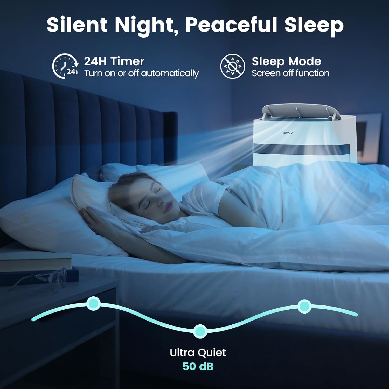 COSTWAY 12000 BTU Portable Air Conditioner, 3 in 1 AC Unit w/Fan & Dehumidifier, Sleep Mode, 24H Timer, LED Display, Remote Control & Window Kit, Cools Room up to 550 Sq.Ft