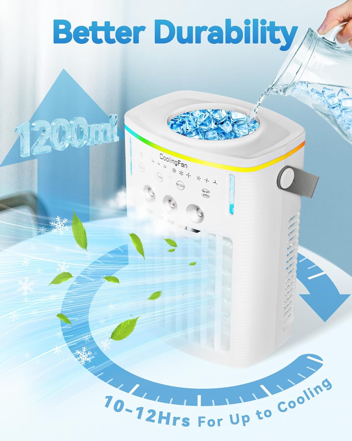 Portable Air Conditioners Cooling Fan: 2025 Upgraded 4-IN-1 Portable AC Unit with 2 Cooler Mist & Speeds1200ml Remote Control Air Conditioner Ultra-Quiet Design Evaporative for Home,Bedroom,Camping