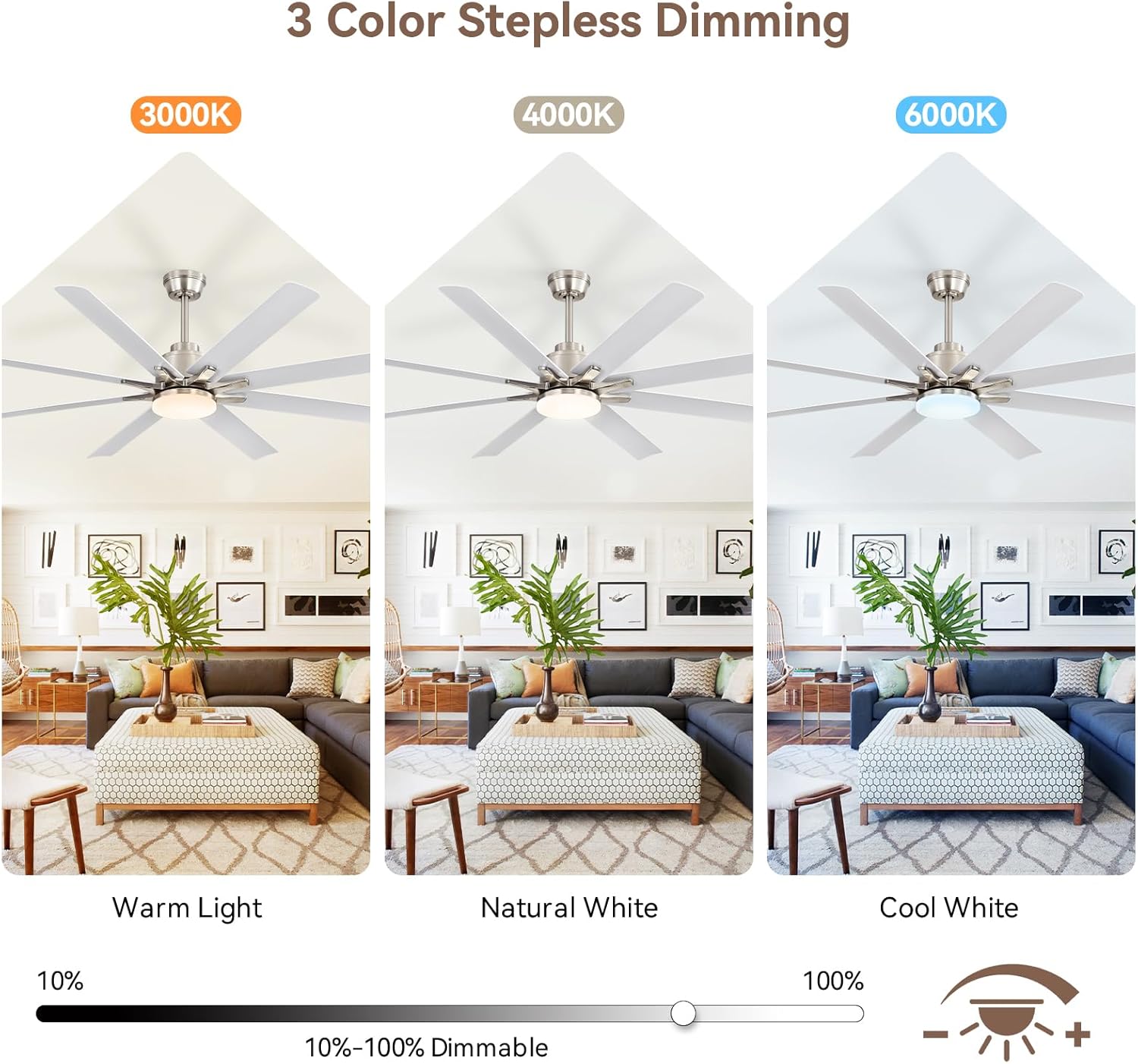 Sofucor Smart Ceiling Fan with Light, 52'' White Indoor/Outdoor Ceiling Fans with Remote Control, Work with Alexa/Google, Reversible DC Motor, ABS 8 Blades Ceiling Fans for Bedroom Living Room Patio