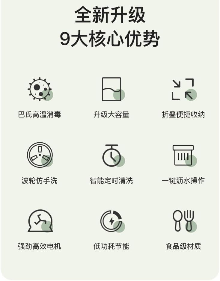 Folding Washing Machine, Mini Washing Machine, Mini Portable Underwear Washing Machine, Suitable for Underwear, Bras, Socks, Baby Clothes, Towels Or Small Items. (Color : Green)