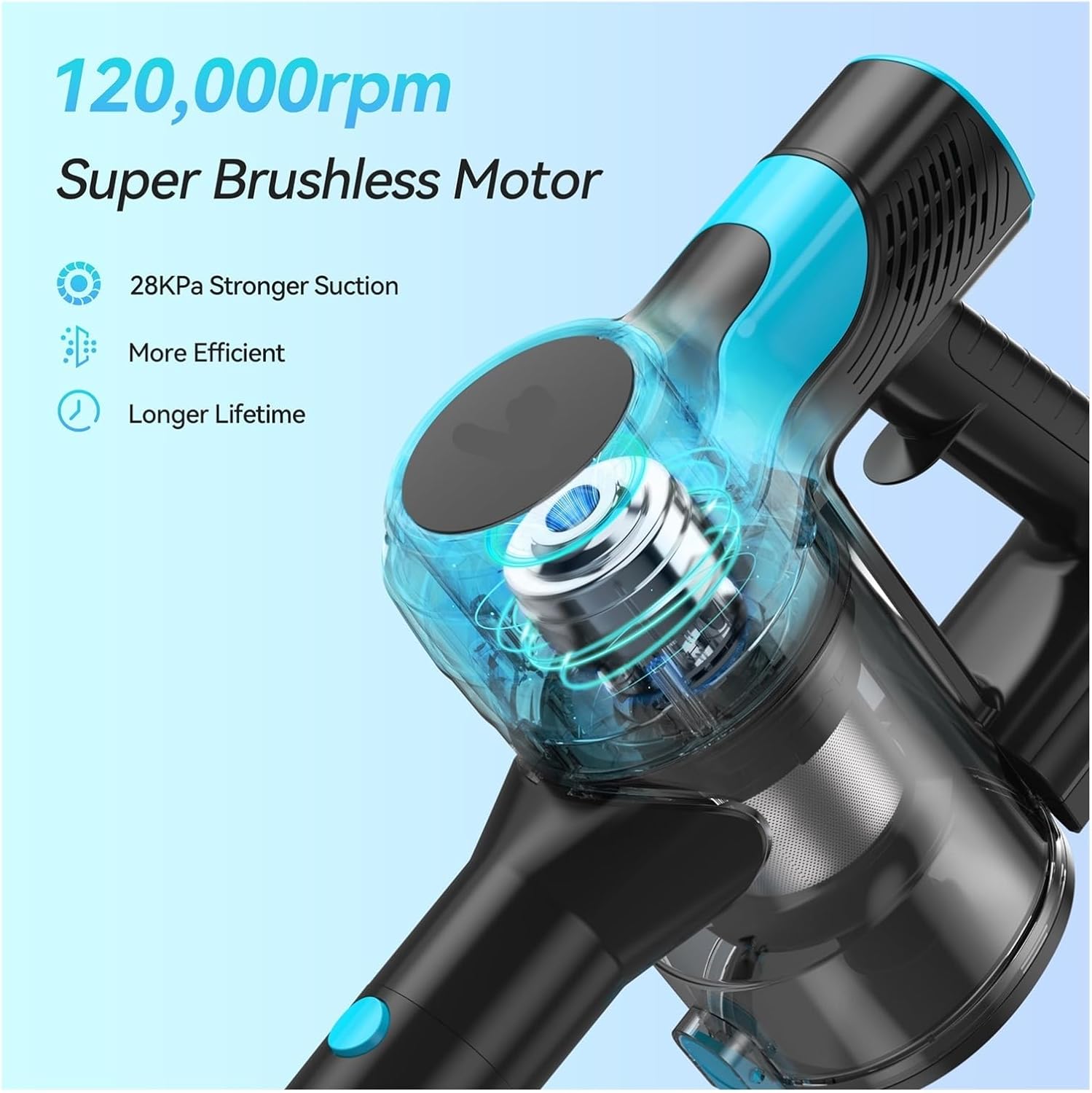 V600 Cordless Vacuum Cleaner | 28KPa Powerful Suction | 6-in-1 Lightweight Handheld Stick | 40min Runtime | Bed/Home Cleaning Tool​