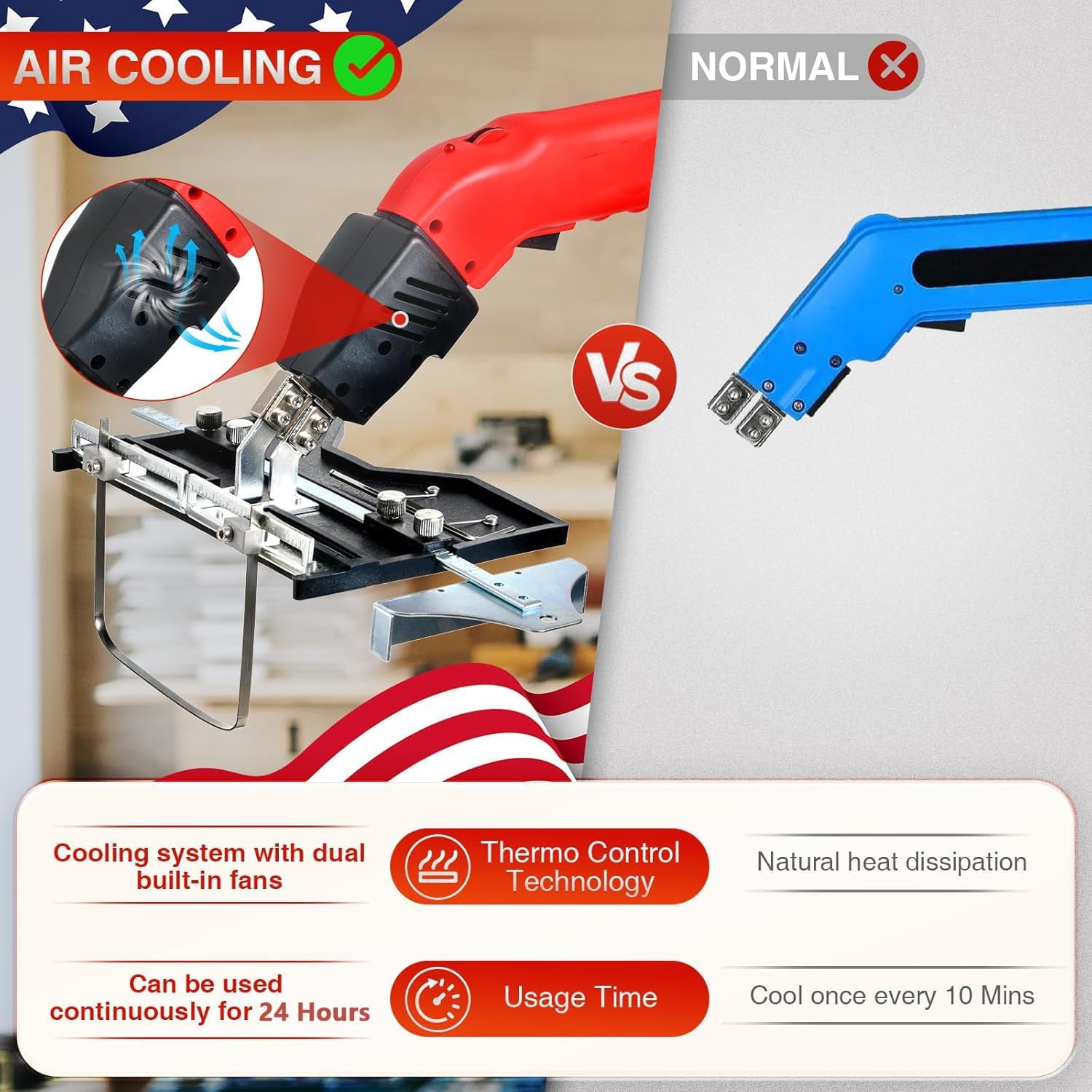 500℃ Hot Knife Foam Cutter,5s Fast Heating,15-Speed Temperature Adjustment,Dual Fan Cooling,With Electronic Micro Switch,Close When Released,Suitable for Slotting/Cutting of Rubber, Nylon and Fiber