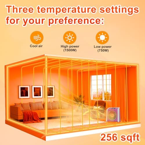 HEATIT Space Heater with Remote for Indoor, Digital Display with Thermostat,Containing Plasma & Ozone, 1-12H Timer, 1500W/750W,Electric Space Heater for Office, Bedroom,Pink,10.6