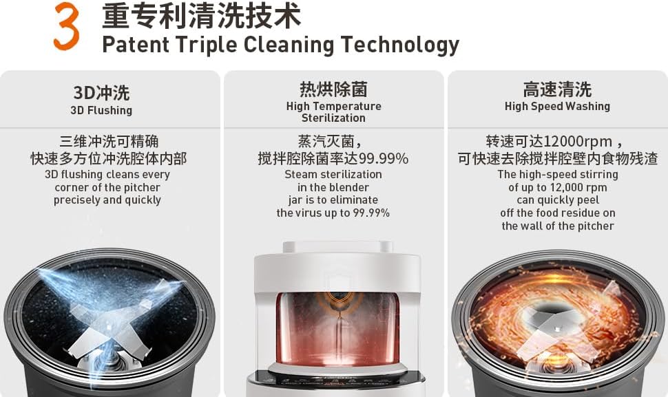 Joyoung Y1 Intelligent Soymilk Machine Fully Automatic Food Blender Multifunction Self-Cleaning Soybean Milk Maker Y1-US02 (White)