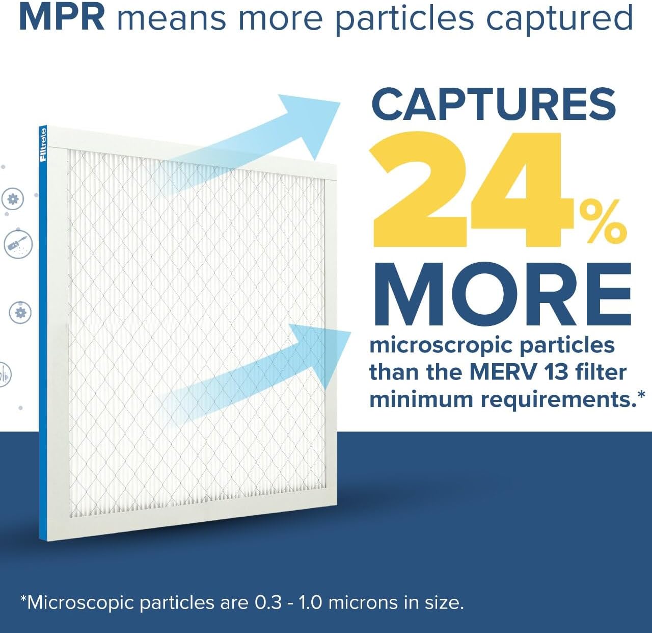 Filtrete 14x18x1 AC Furnace Air Filter, MERV 13, MPR 1900, Premium Allergen, Bacteria & Virus Filter, 3-Month Pleated Electrostatic Air Cleaning Filter, 6-Pack (Actual Size 13.81x17.81x0.81 in)
