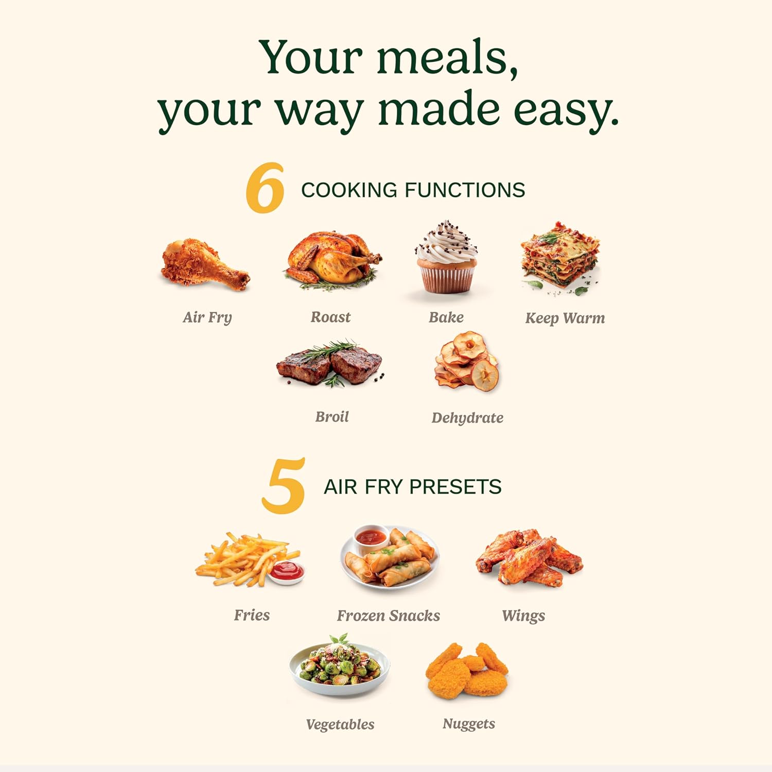 Cuisinart Dual Basket Air Fryer, Two Baskets 11 Qt in Total, 6 Functions: Air Fry, Roast, Bake, Broil, Dehydrate & Keep Warm, Features Sync Finish & Sync Settings, Toss Reminder & Auto-Pause, ADZ-112