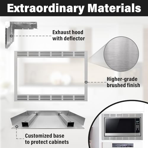 27-inch NN-TK922SS Microwave Trim Kit with 4 Strong Magnets Design - Compatible with Panasonic Microwave Oven Models Including NN-SE9-S, NN-SD9-S, NN-SN9-S