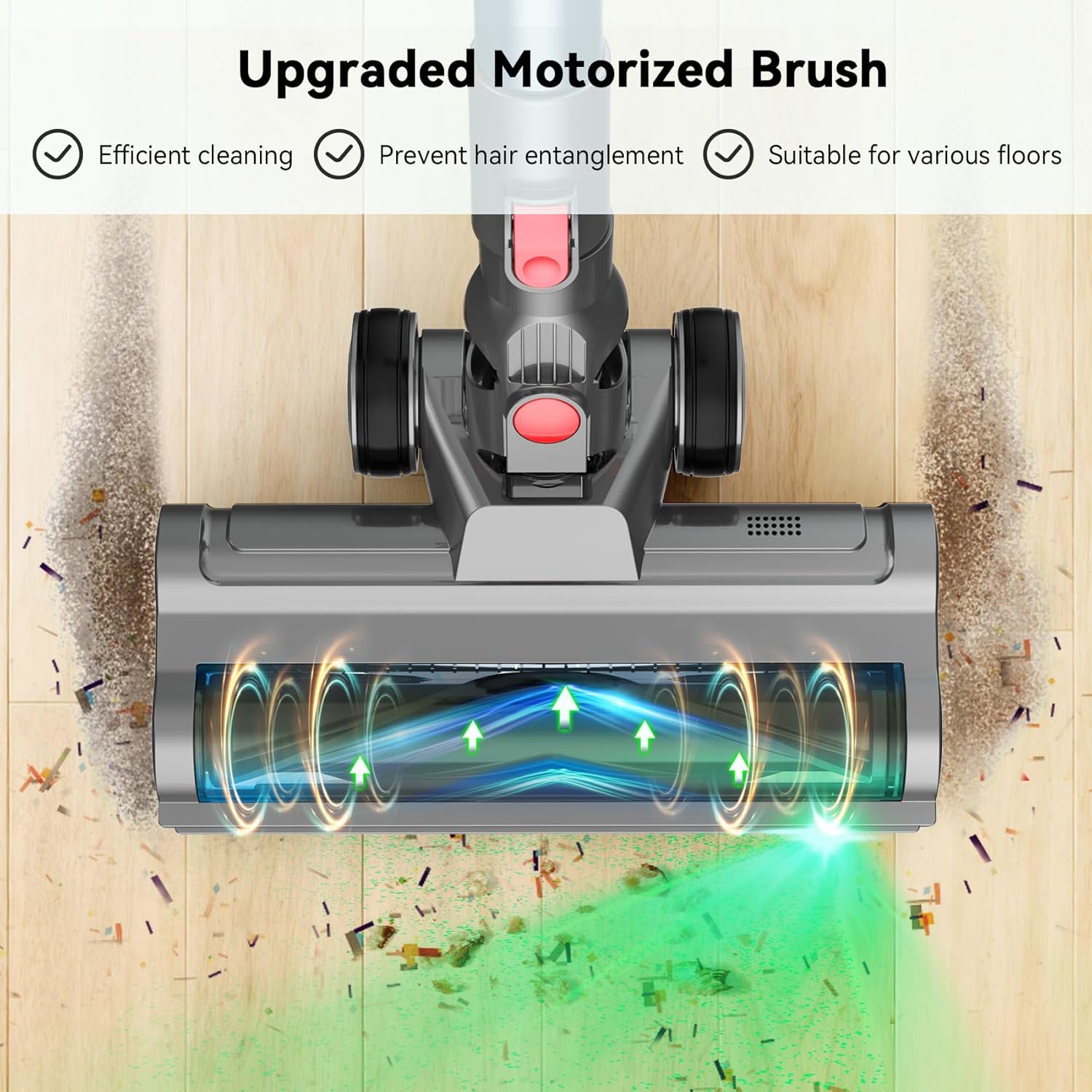 Cordless Vacuum Cleaners for Home,Stick Vacuum with Powerful Suction 45Mins Runtime, Self-Standing Stick Vacuum with LED Headlights, 6 in 1 Lightweight Handheld Vac for Pet Hair Carpet Hard Floors