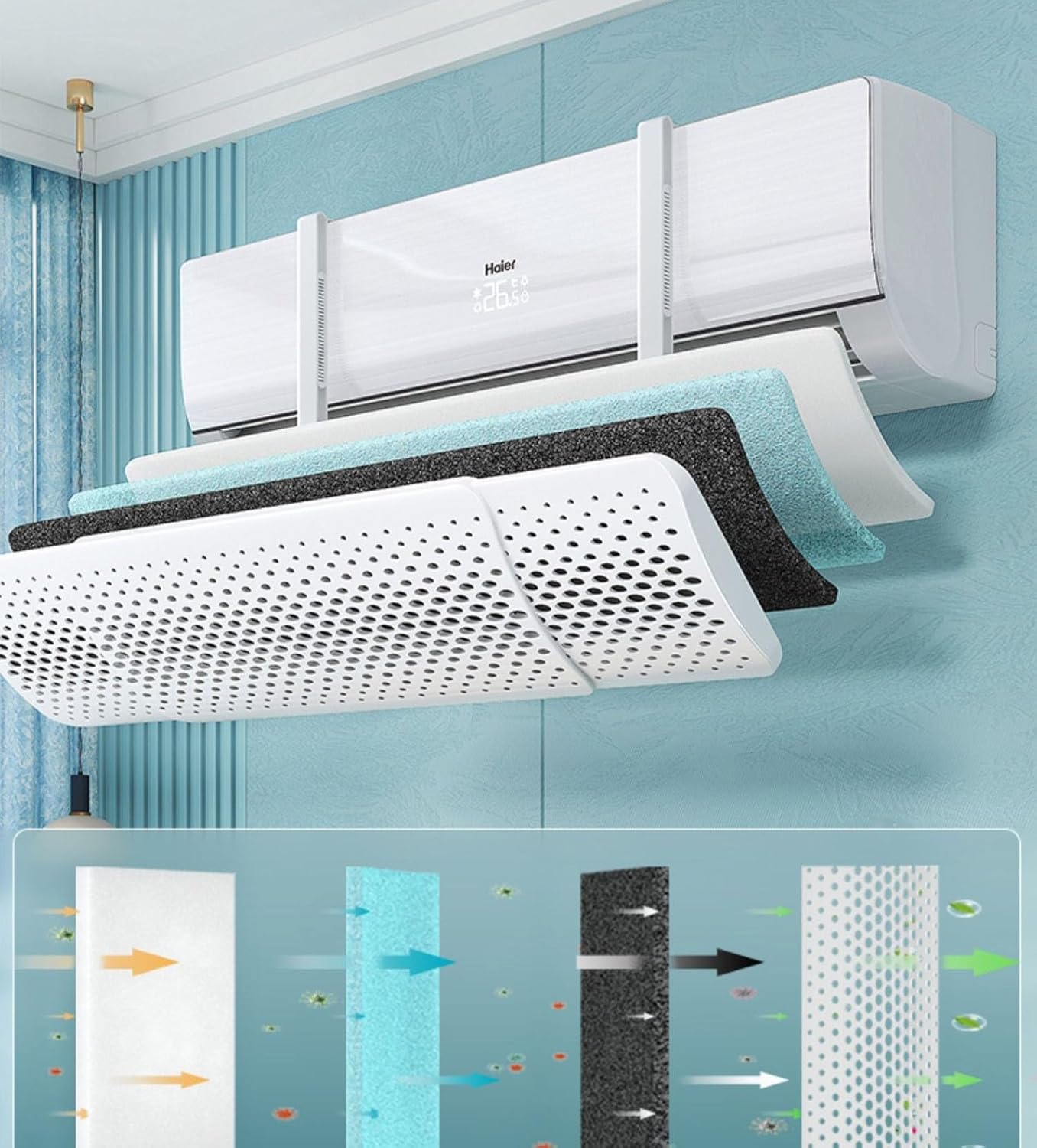 Large Hole Design Angle Adjustable Central Air Conditioning Wind Shield, Suitable for Most Air Conditioners, Anti Direct Blowing