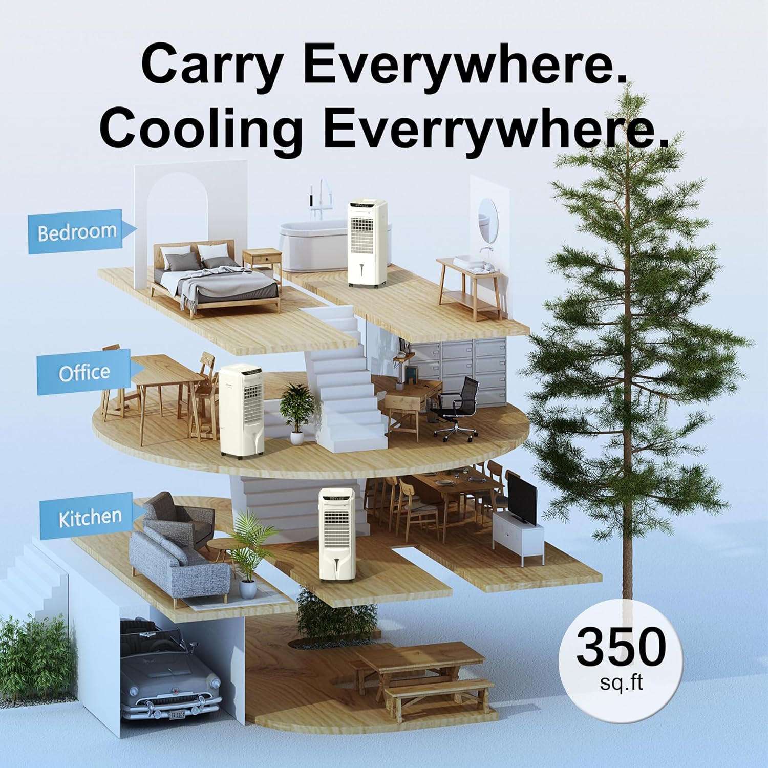 1800 CFM Swamp Cooler Air Conditioner,3-IN-1 Evaporative Air Cooler with 4.2Gal Water Tank & 4 Ice Packs,120° Swing,12H Timer,Remote,3 Modes & 3 Speeds,Air Cooler for Room Bedroom Office,Bright White