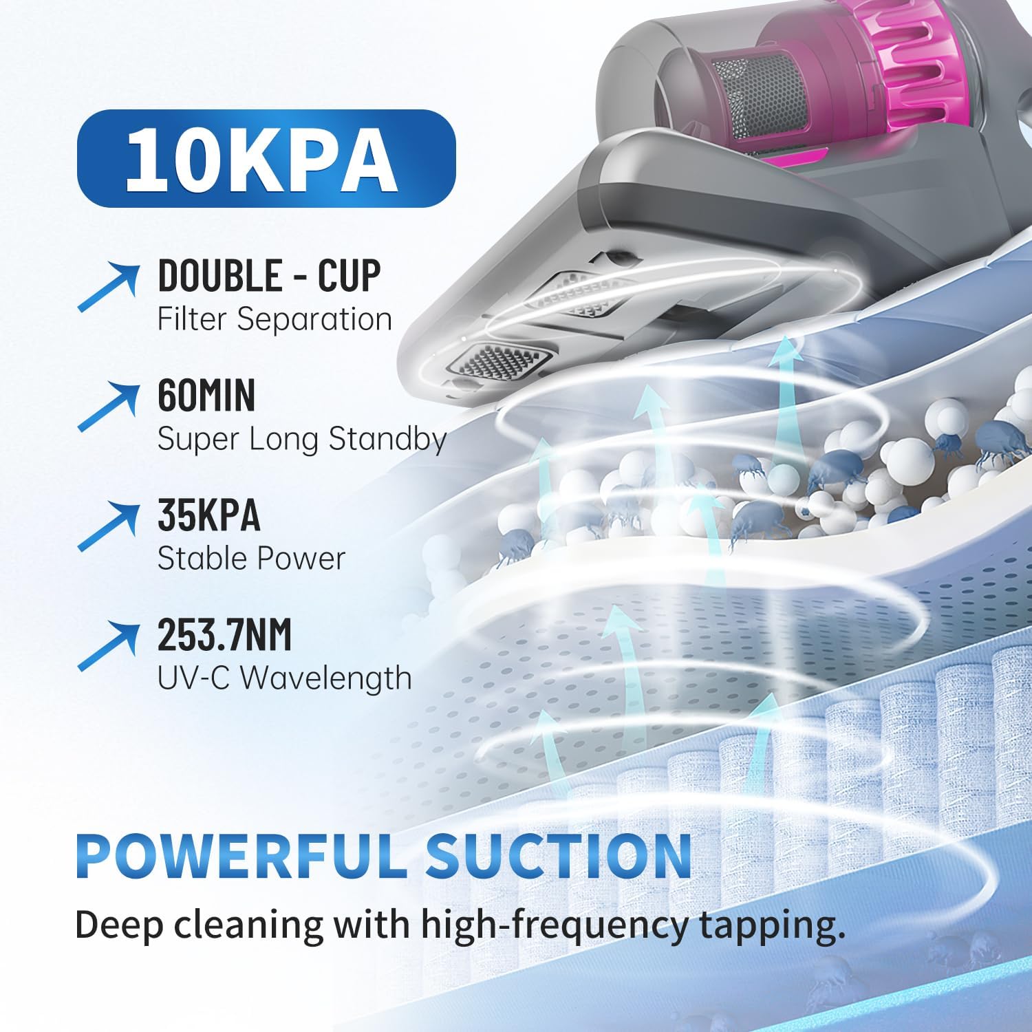 PATO Mattress Vacuum Cleaner, 10KPa Suction with UV-C Light & HEPA Filter, 4-in-1 Bed Cleaner for Sofa, Car, Carpet, Pet Hair