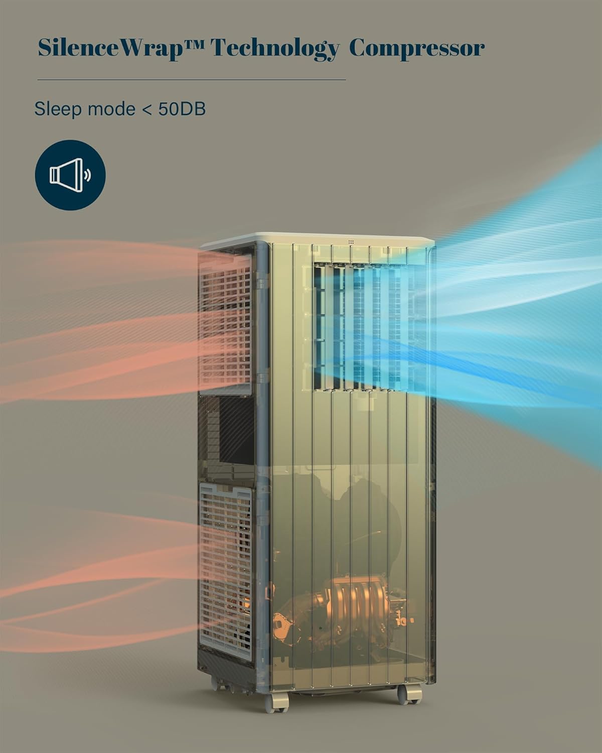 8,000 BTU Portable Air Conditioner for Bedroom up to 350 Sq.Ft - Drainage-Free 3 in-1 AC Unit w/Cool, Dehumidifier & Fan, Ultra-Quiet Sleep Mode & 24H Timer, Remote Control, Window Kits