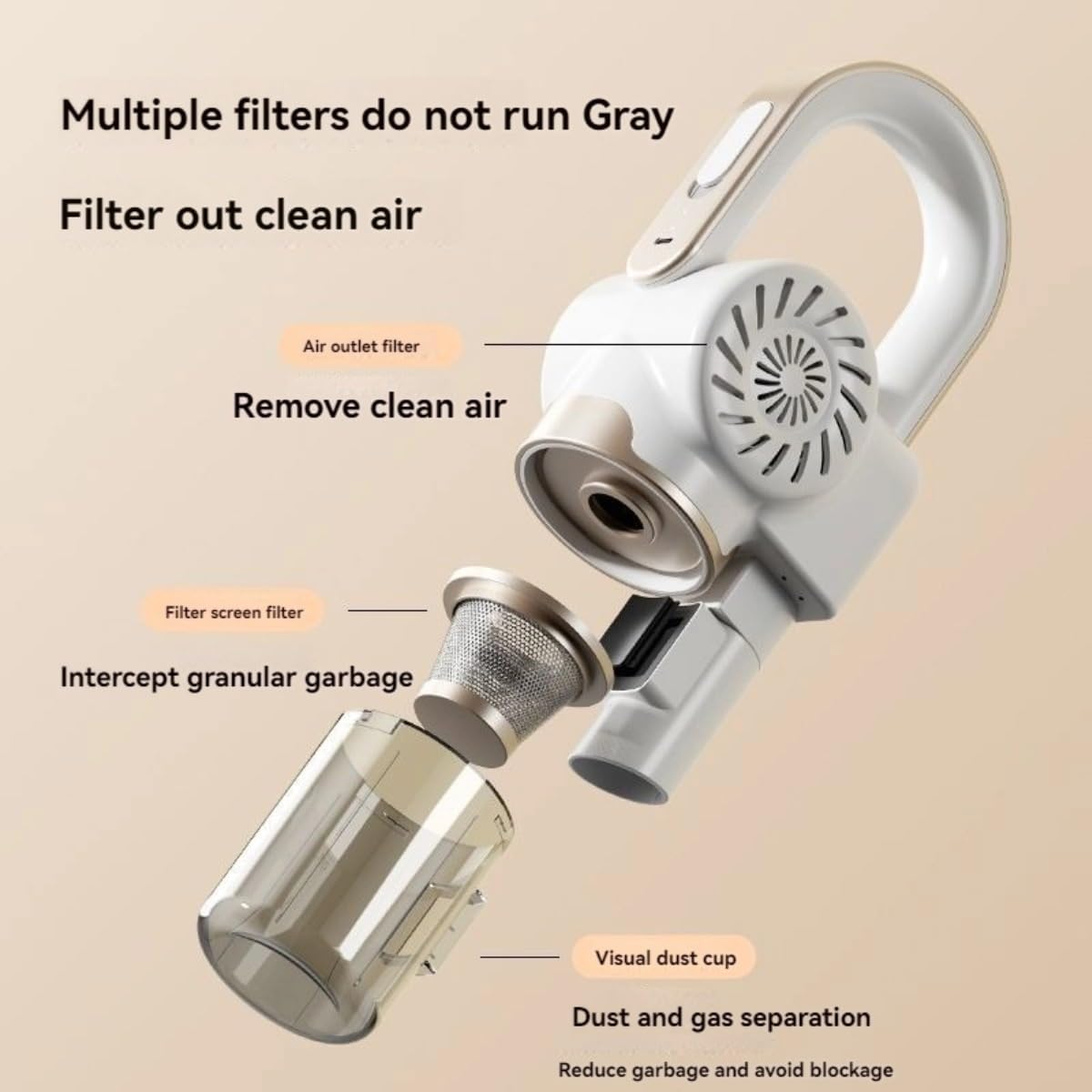 Cordless Vacuum Cleaner, Stick Vacuum with 11Kpa Powerful Suction, 40Mins Runtime, Anti-Tangle & Dust Cup, 3-in-1 Lightweight Vacuum for Curtain/Carpet/Sofa dust Removal (White) (White)