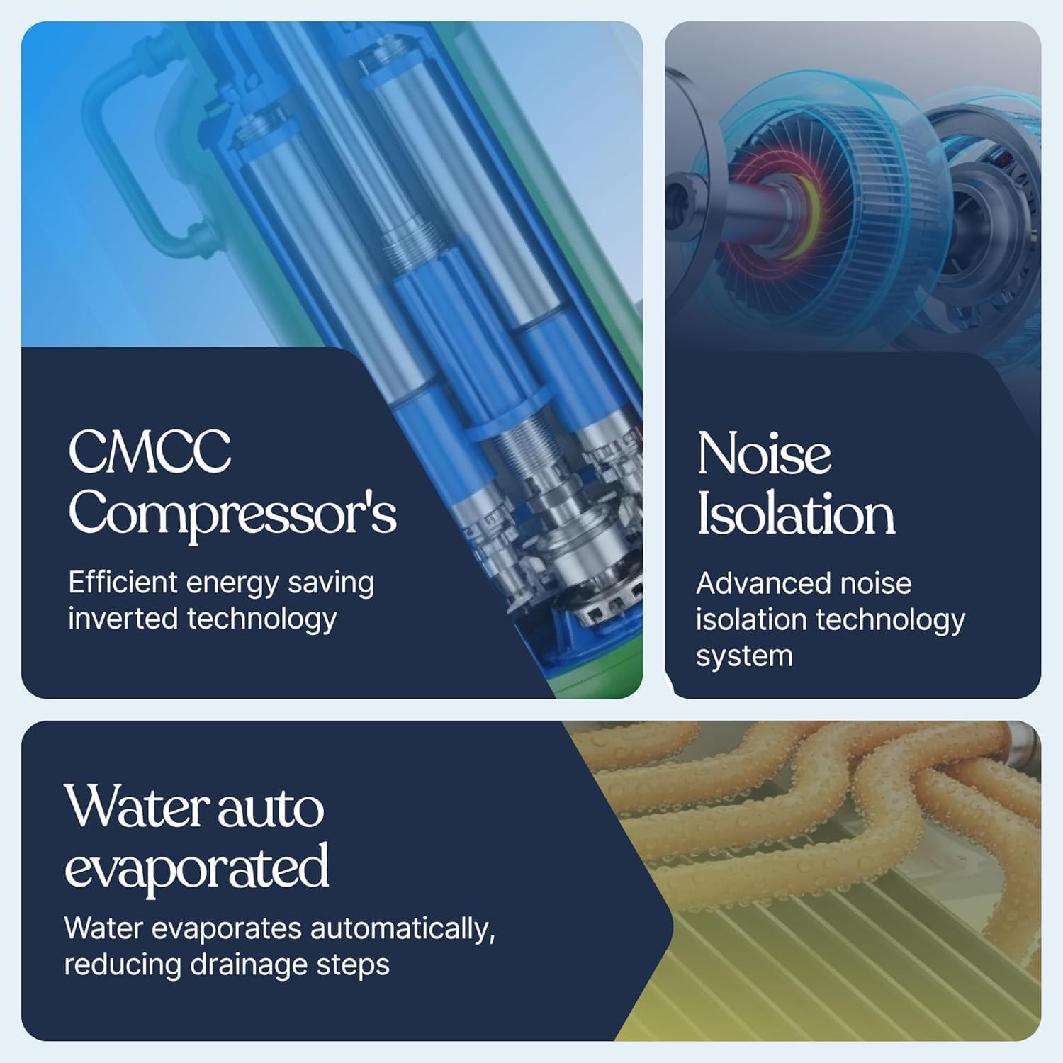 Lifemaster 3-in-1 Portable Air Conditioner, 8,000 BTU Rolling AC Unit with Cooling, Fan and Dehumidifier for Rooms up to 250 Sq. Ft., Remote Control, Digital Touch Panel, Window Kit Included, White