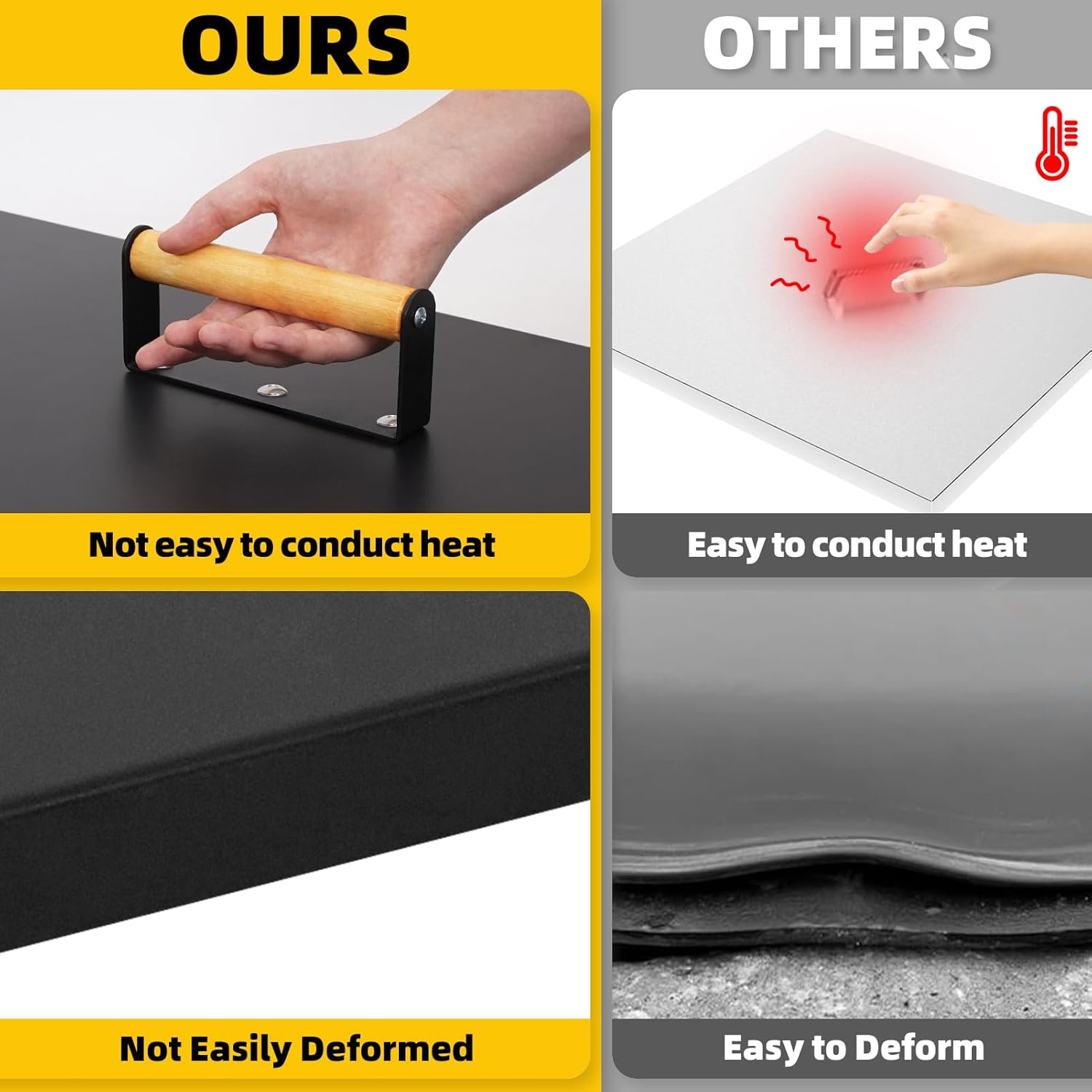 Firepit Lid Square - Rust Resistant 36