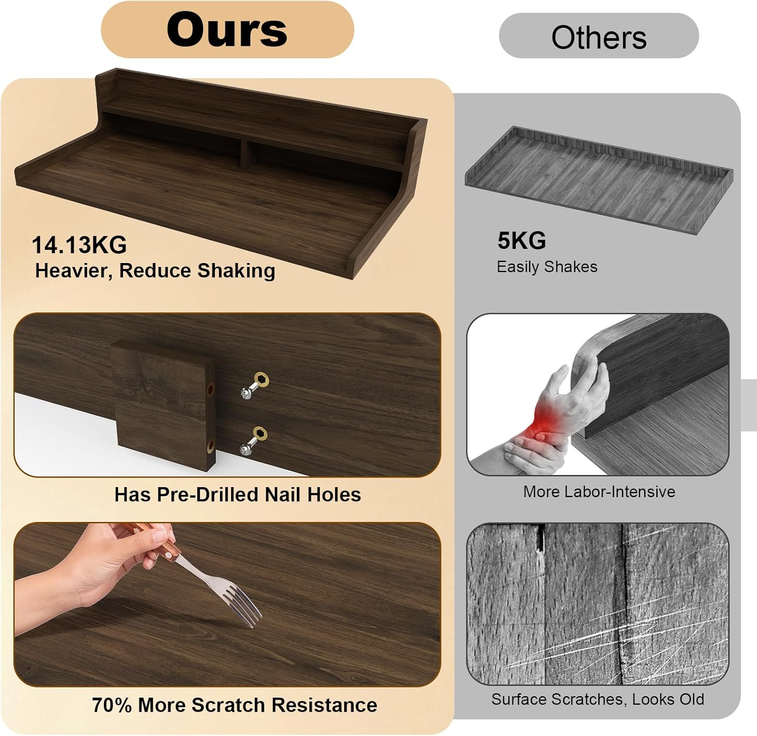 Washer Dryer Countertop, 54