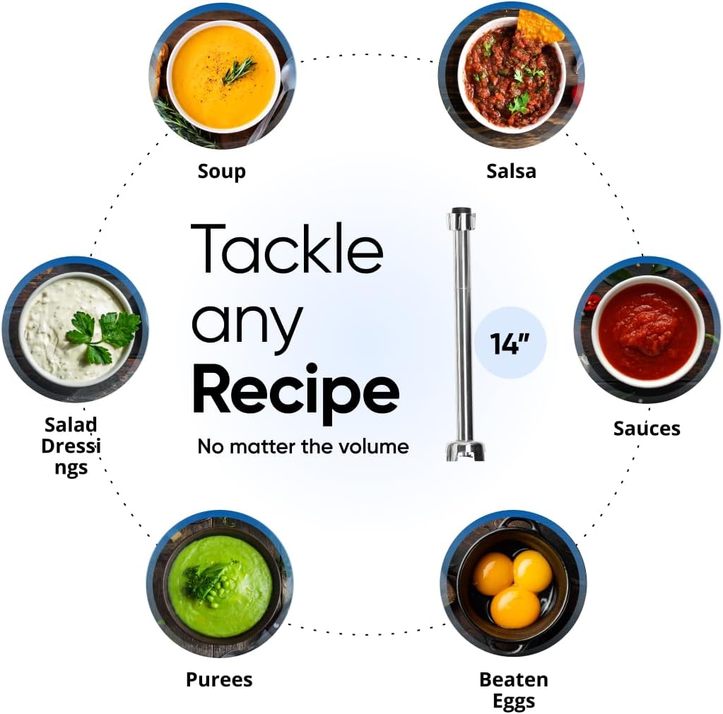 Commercial Electric Immersion Blender Heavy Duty Removable shaft ONLY- 350W, 500W & 750W compatible (18in)