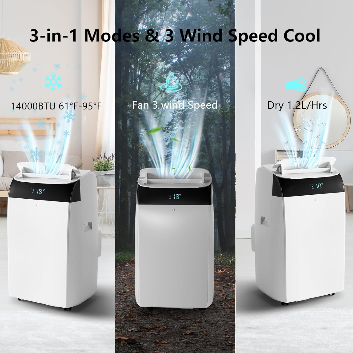 PULLAFUN 14,000 BTU Portable Air Conditioner,Powerful Cooling up to 750 Sq.Ft,3-in-1 with Dehumidifier & Fan, Energy Efficient, Ultra-Quiet Operation, Remote Timer Control for Home, Office, School