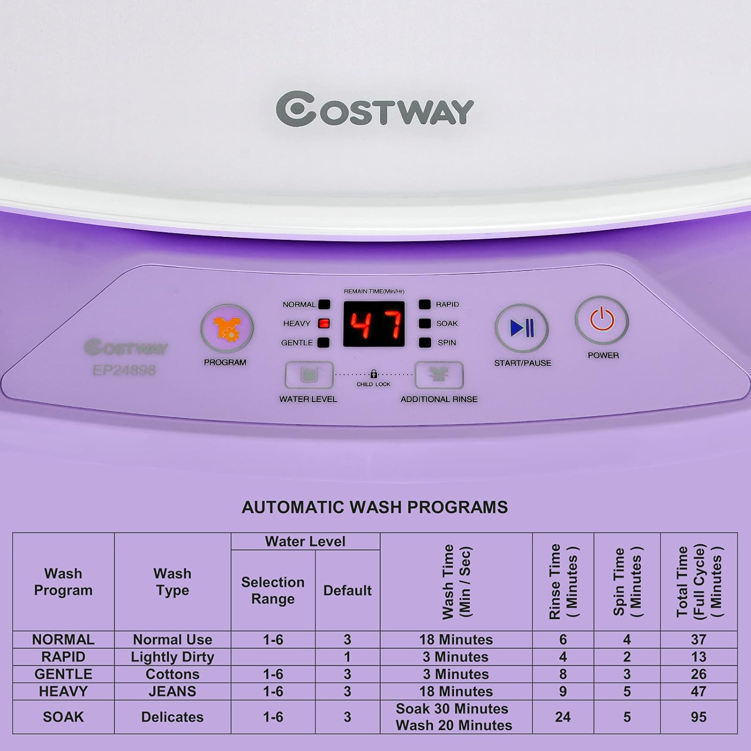 COSTWAY Portable Washing Machine, 8 Lbs Capacity, Built-in Drain Pump, Compact Laundry Washer with 6 Programs, 6 Water Levels, Child Lock, Full-Automatic washer for RV, Dorm, Apartment, Purple