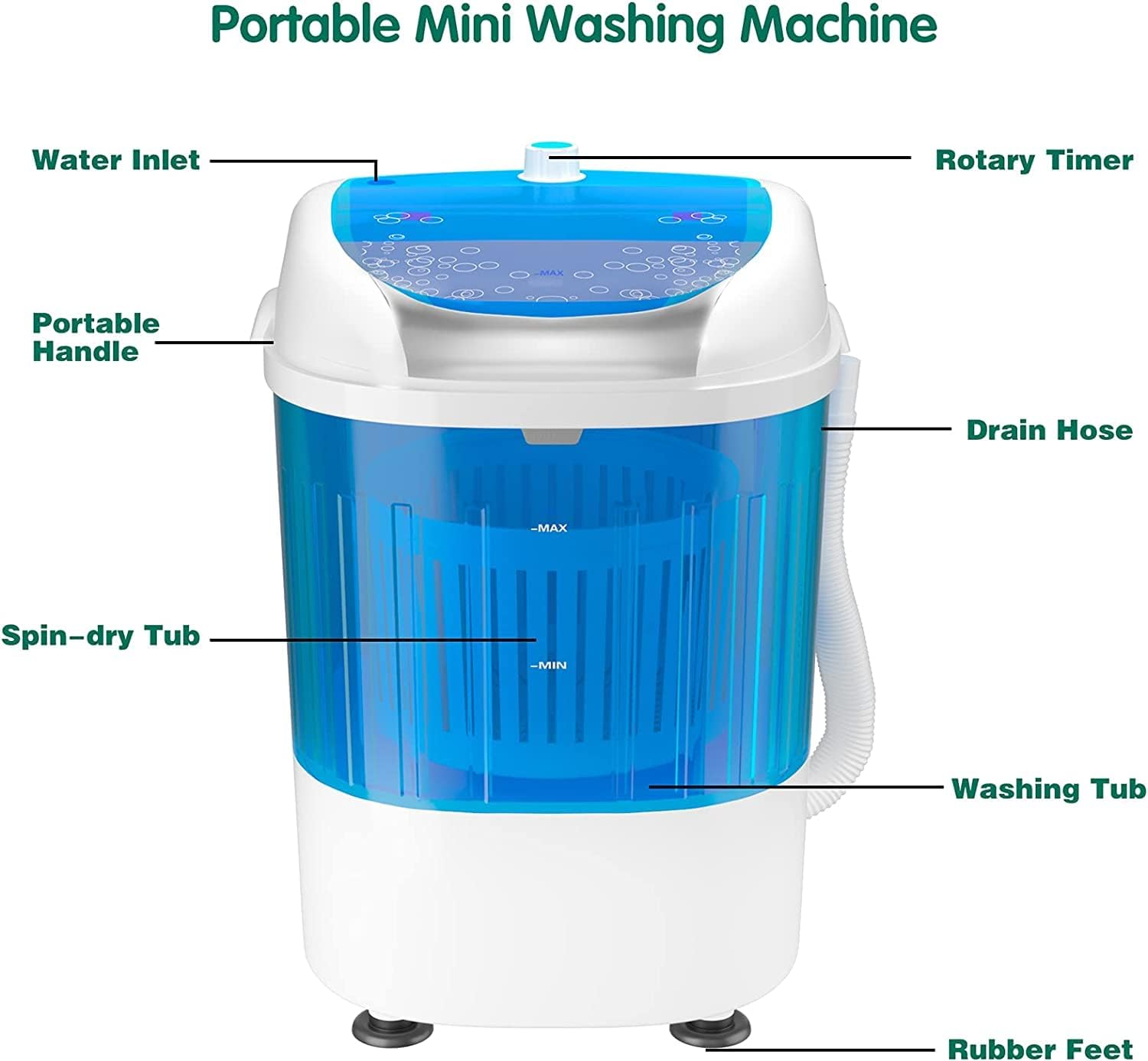 MEDIMALL Portable Washing Machine, Mini Washer and Dryer Combo w/ 5.5lbs Washing Capacity, Spin Cycle Basket, Drain Hose, Semi-Automatic Laundry Machine for RVs Camping Apartments Dorms Blue