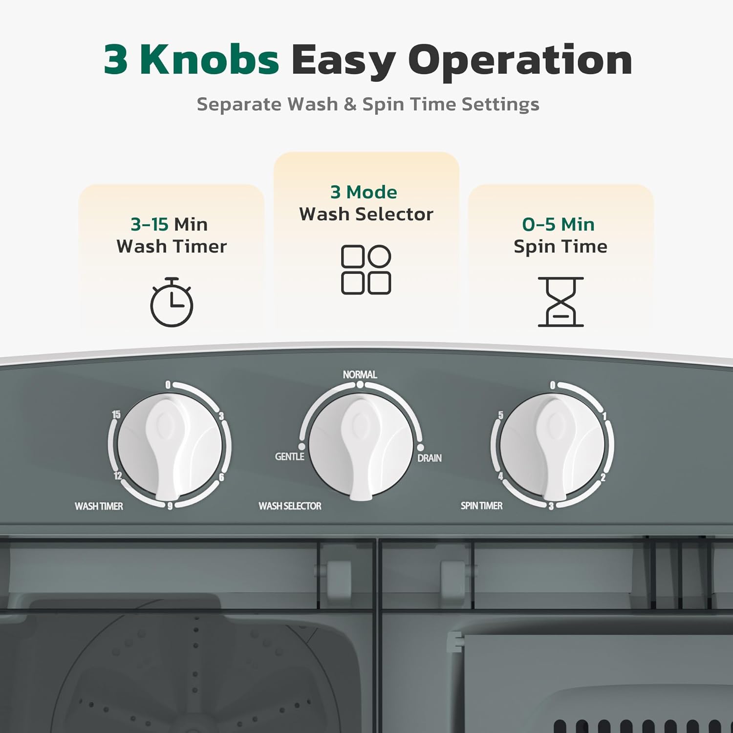 Greenvelly Portable Washing Machine, 16lbs Portable Washer and Dryer Combo with Drain Pump, 2 In 1 Mini Compact Twin Tub Laundry Washine for Camping, Apartments, Dorms, RV (Grey)