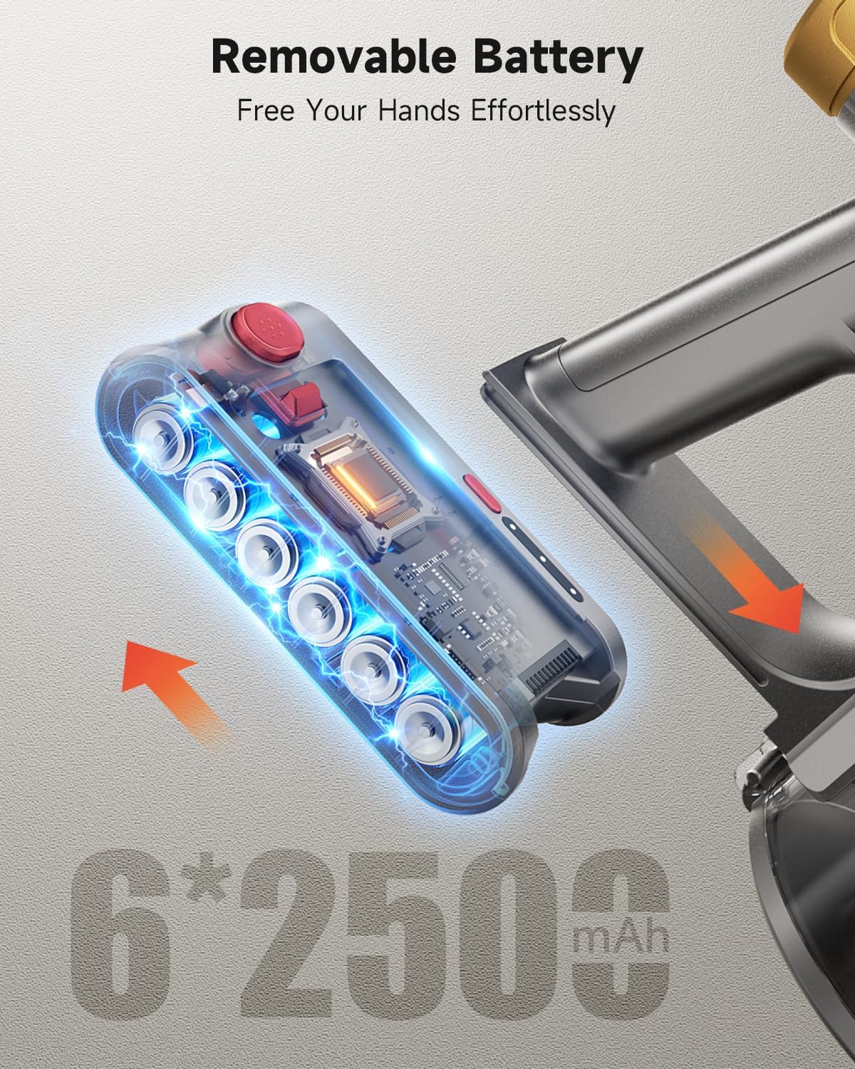 Cordless Vacuum Cleaner 580W 50Kpa Vacuum Cleaners For Home, 65 Mins Battery Stick Vacuum Led Panel, Anti-Tangle, Self-Standing, 8-In-1 Lightweight Vacuum For Hardwood Floor/Carpet/Pet Hair -Y