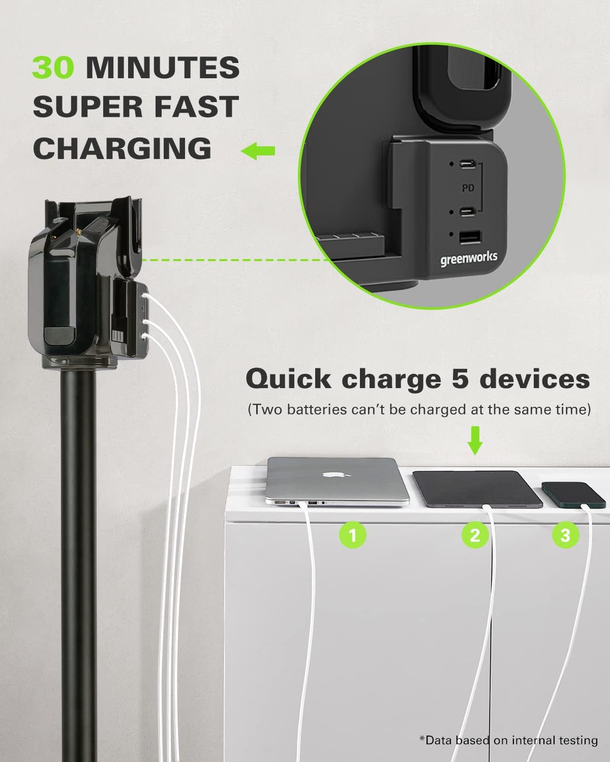 Greenworks 24V Deluxe Brushless (500W) Cordless Stick Vacuum, Ultra Lightweight, LED Lights, 4Ah USB-C Battery and 30-Minute Super Charger Included (Green)