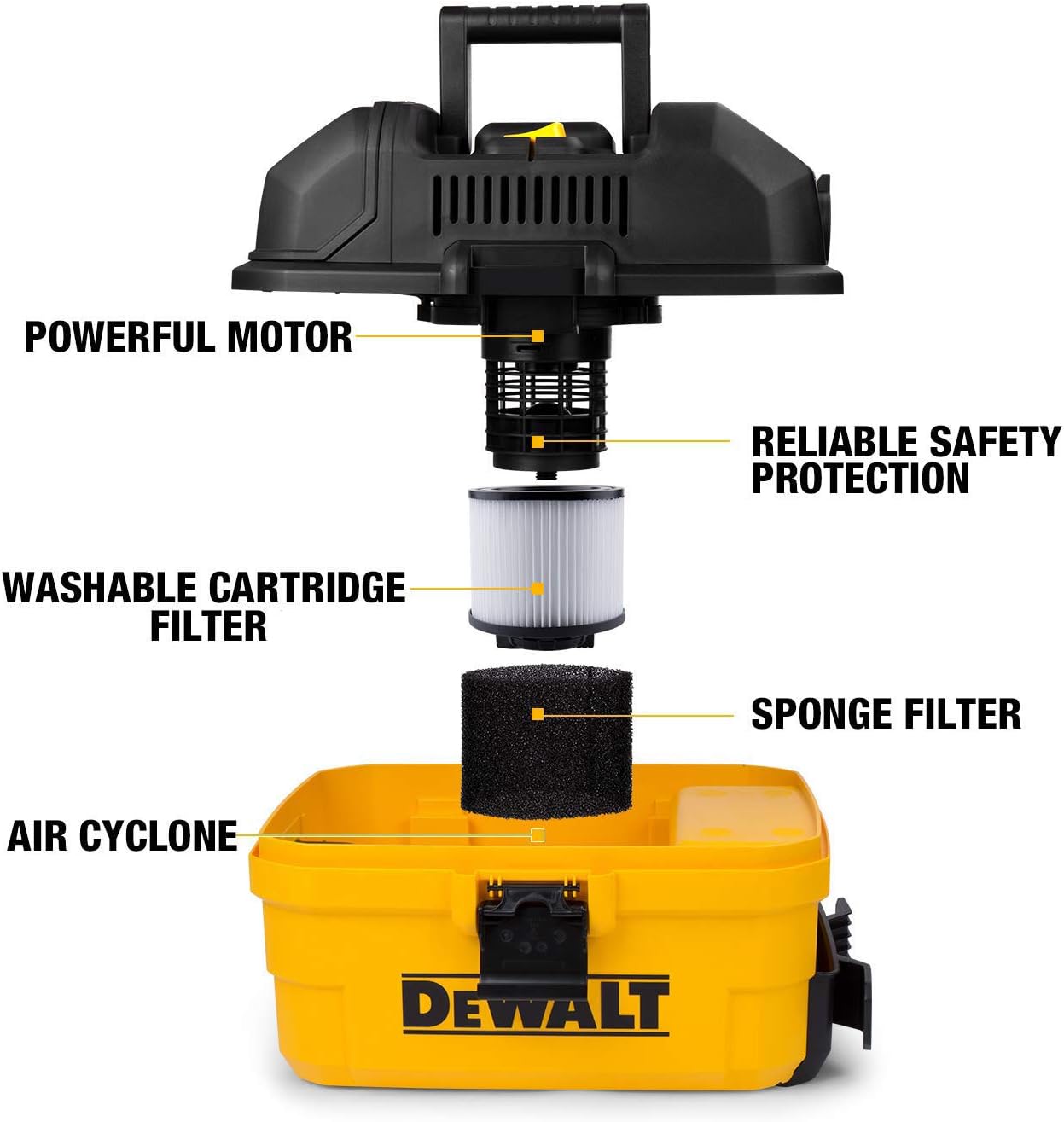 DEWALT DXV04T Portable 4 Gallon Wet/Dry Vaccum (Yellow) and Workshop Wet/Dry Vacs Vacuum Accessories