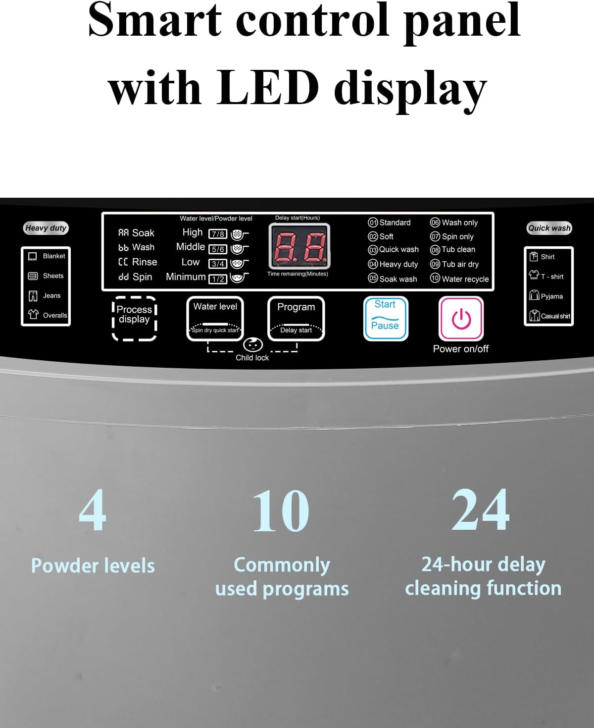 25 lbs Portable Washer Drain Pump, 10 Programs & 8 Water Levels, KRIB BLING Full Automatic Washing Machine with LED Display, Ideal for Camping, Apartment, Dorm, Dark Grey