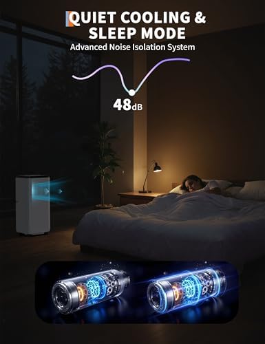 8,000 BTUs Portable Air Conditioner, Cools up to 350 Sq. Ft. with Remote Control, 3-in-1 Standing AC Unit, Cooling, Dehumidifying, Fan Mode, LED Display for Bedroom, Studio Apartment