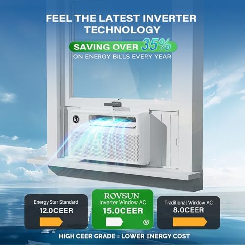 ROVSUN 12000 BTU Inverter Window Air Conditioner with WIFI Function, Energy-Saving Window AC Unit with Remote & App Control, Ultra Quiet Design & Easy Install Kit, 115V/60Hz