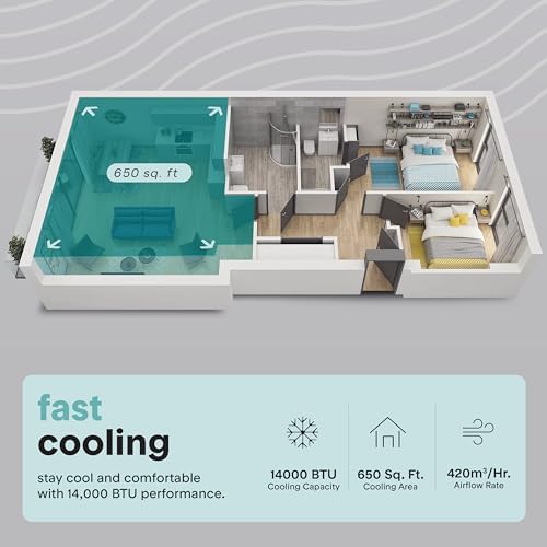 SereneLife 14,000 BTU Portable Air Conditioner - Compact Room Air Conditioner with Dehumidifier & Fan, Mini AC Unit for Rooms Up to 650 Sq. Ft., Window Kit Included, Rolling Wheels, Black