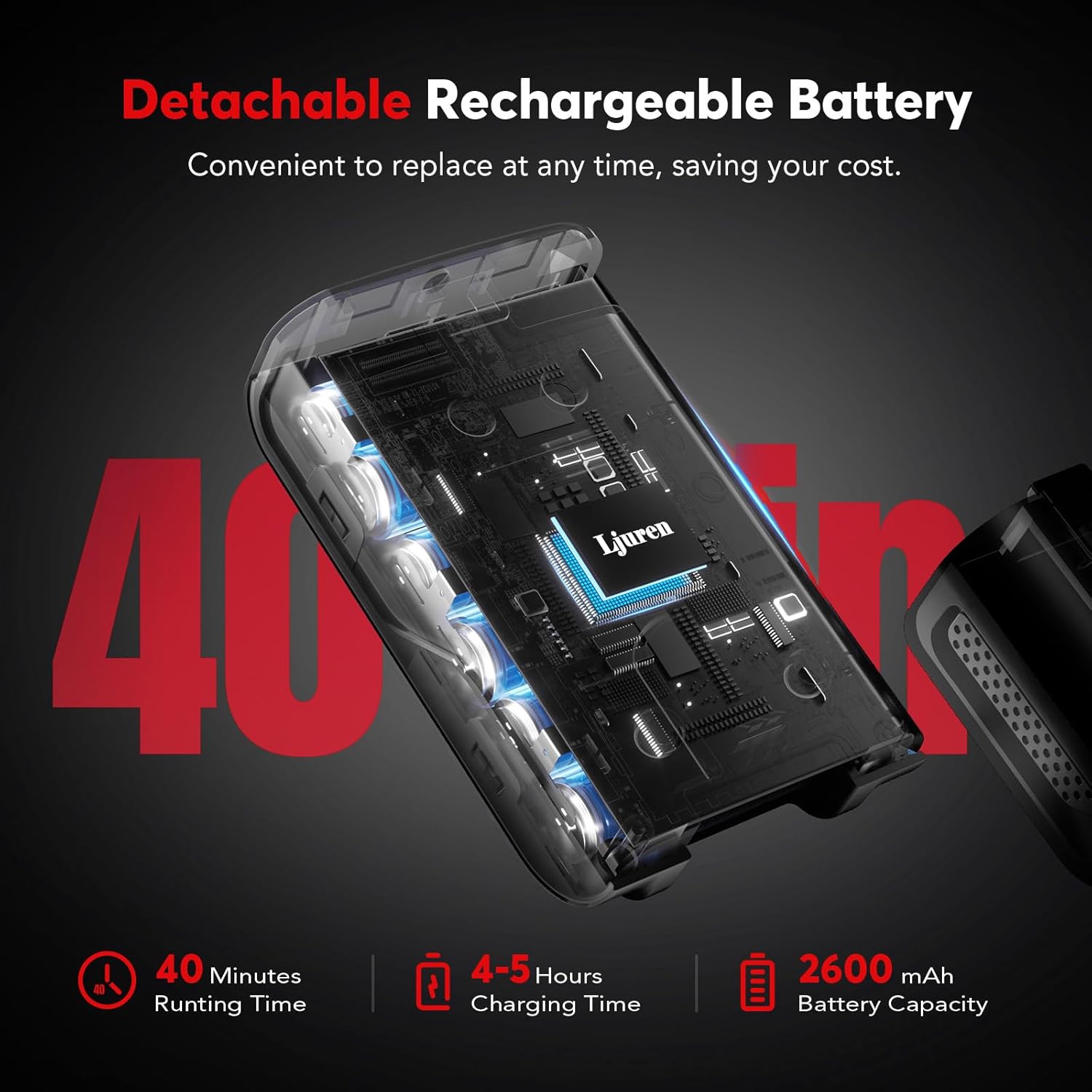 Cordless Vacuum Cleaner for Home, 80,000PRM Powerful 4 in 1 Lightweight Stick Vacuum with 2 Adjustable Suctions, Max 40 Mins Runtime, 2600mAh Rechargeable Vacuum Cleaners (Afterglow Red)