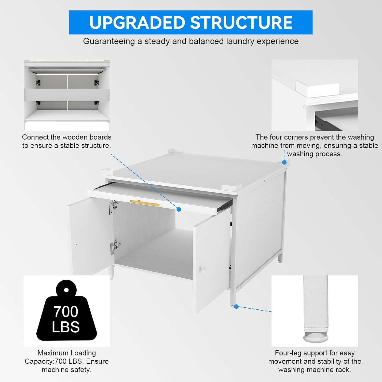 2 Pack Laundry Pedestal for Washer and Dryer, Heavy Duty 29