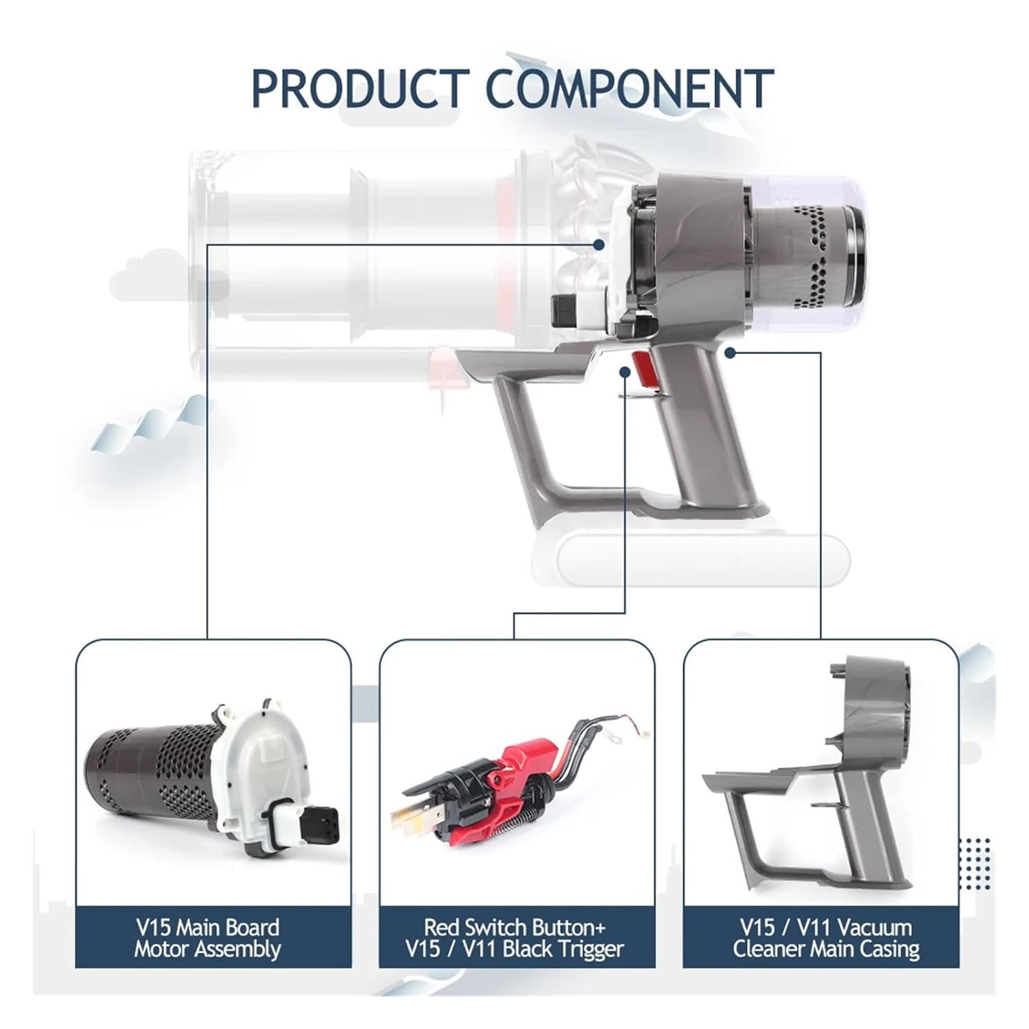 Vacuum Cleaner Motor Handle Switch Assembly, Compatible with Dyson V15 SV22, Handheld Vacuum Motor Assembly Replacement Part