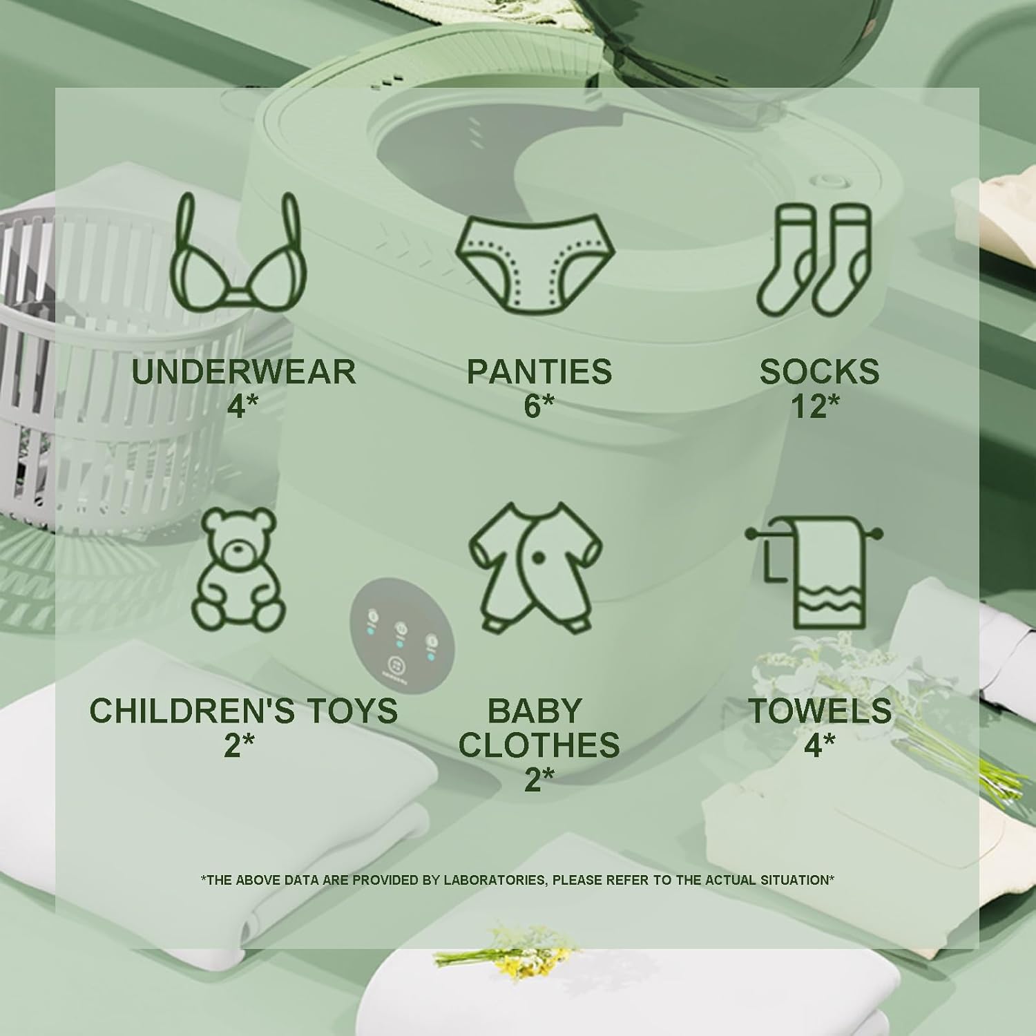 Foldable Portable Washing Machine, 6.5L Compact Mini Washing Washer Machine for Baby Clothes Underwear Laundry Apartment Dorms Rv Travel Camping (Color : Pink)