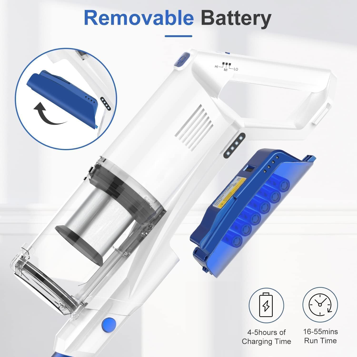 whall Cordless Vacuum Cleaner, Lightweight Stick Vacuum with 55mins Runtime, Powerful Suction, Rechargeable Cordless Vacuum for Carpet, Tile, Pet Hair, Hardwood Floors,Brushless Motor.White