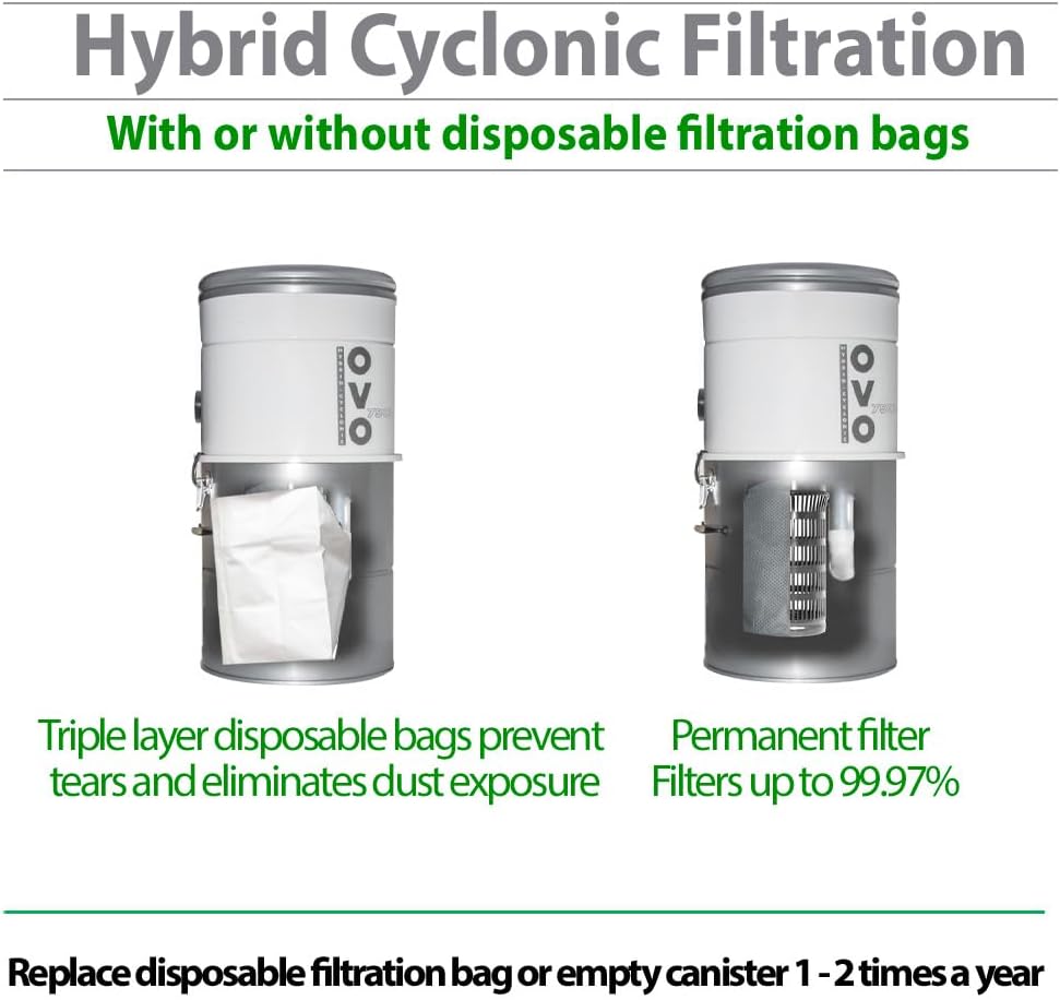 OVO 750 Airwatts Heavy Duty Powerful Central Vacuum System, Hybrid Filtration (with or Without Disposable Bags) 25L or 6.6Gal, 40ft Carpet Deluxe Accessory kit Included