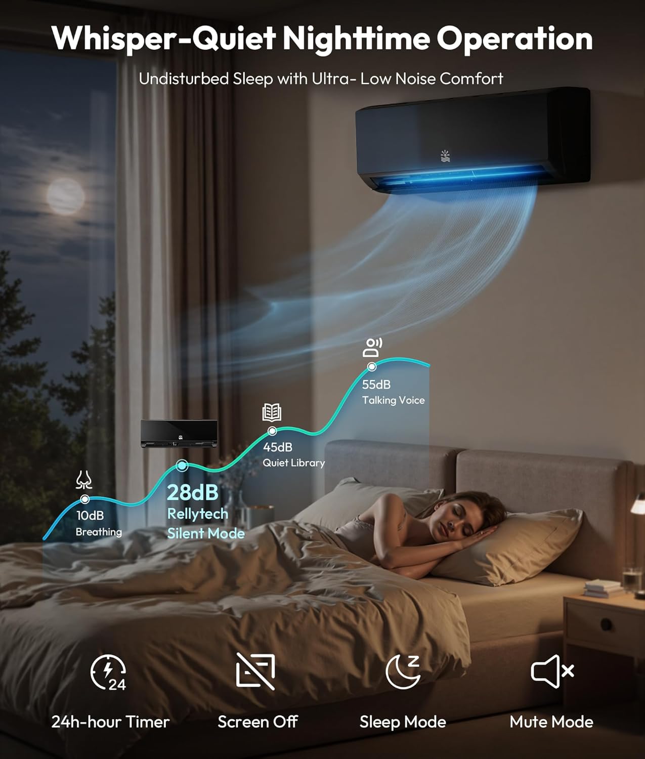 12000 BTU Wifi Mini Split AC/Heating System with Inverter, 20 SEER2 Cools Up to 750 Sq.Ft Energy Saving 115V Ductless Split Air Conditioner Unit with Heat Pump & Installation Kit, Black