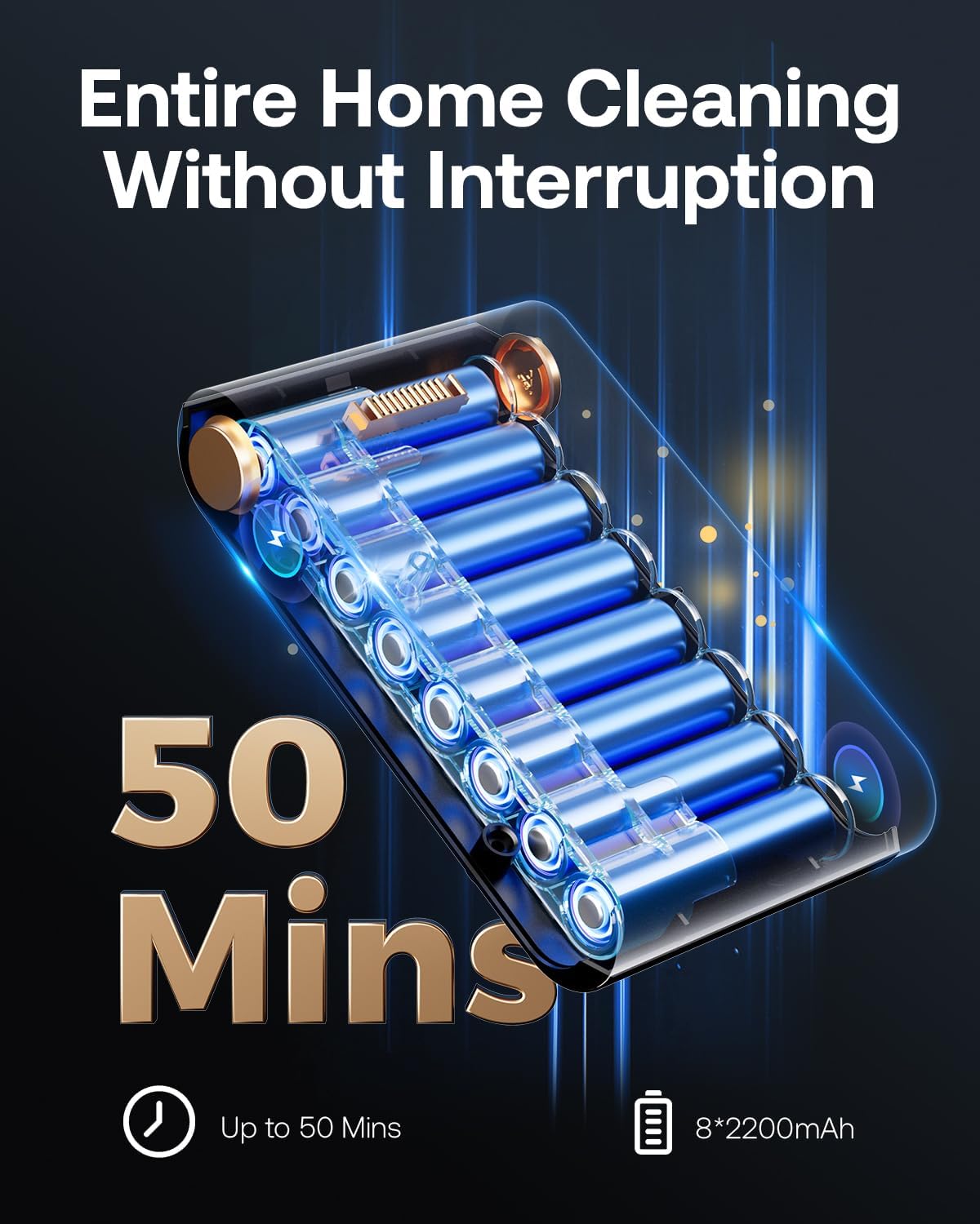 Cordless Vacuum Cleaner, 45Kpa 50 Mins Runtime Self-Standing Stick Vacuum Cleaners for Home, Powerful Suction, Lightweight, LED Touch Screen 8 in 1 Vacuum for Pet Hair, Carpet, Hardwood Floor, Black