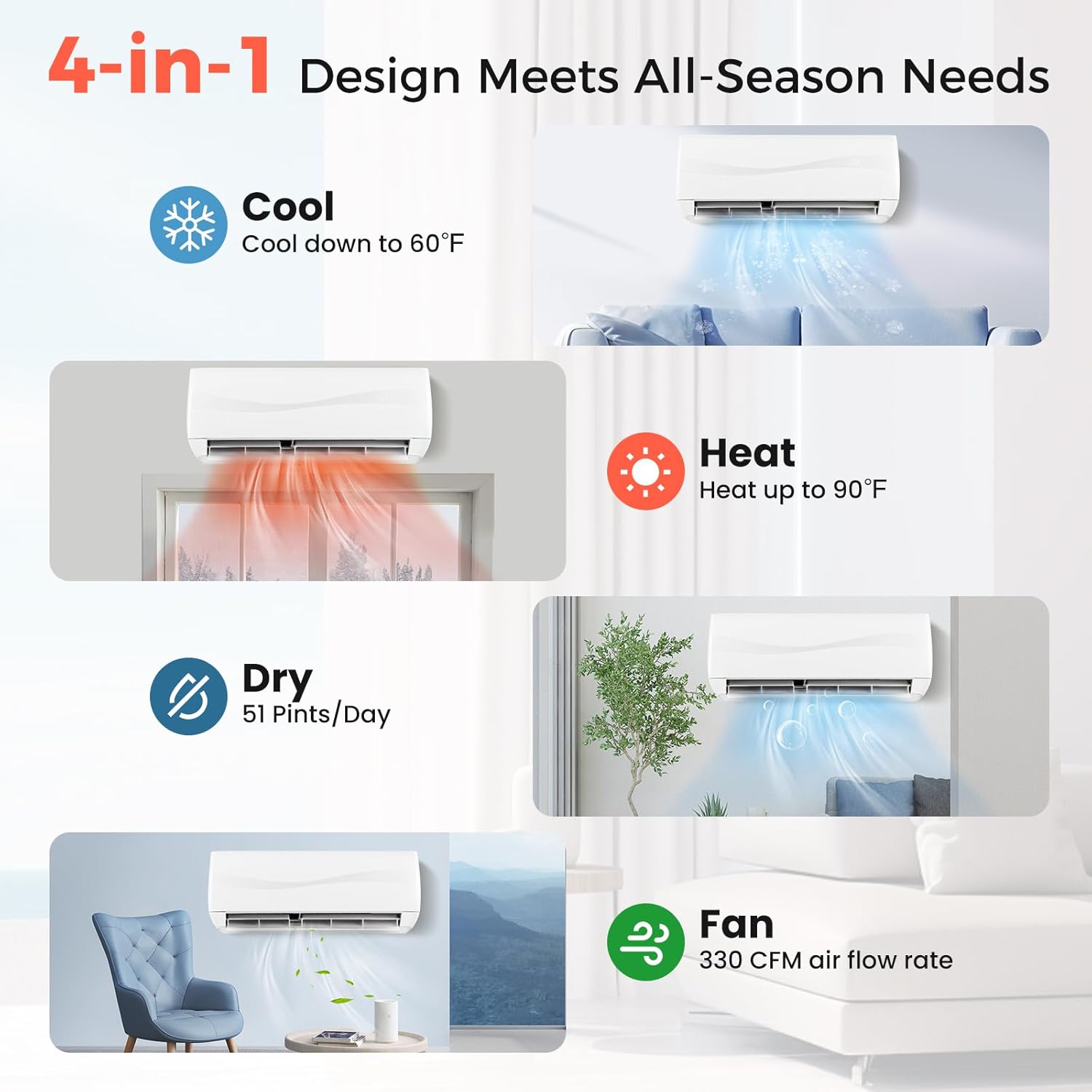 SIMOE 9000 BTU Enabled Mini Split, Air Conditioner & Heater with Inverter, Cools Up to 450 Sq.Ft, 115V, SEER2 19 Mini Split Air Conditioner, Wall-mounted AC, Pre-Charged, White