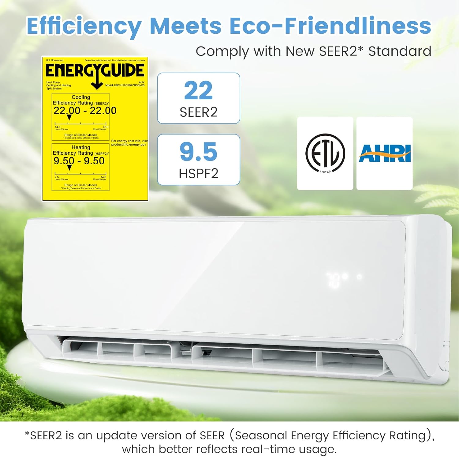 GLACER 12000 BTU Mini Split Air Conditioner & Heater, 22 SEER2 Inverter AC Unit Cools Up to 750 Sq. Ft, Wall-mounted Tubeless Split-System with Mounting Kit (White, 12000BTU, 208-230V, 22 SEER2-WIFI)