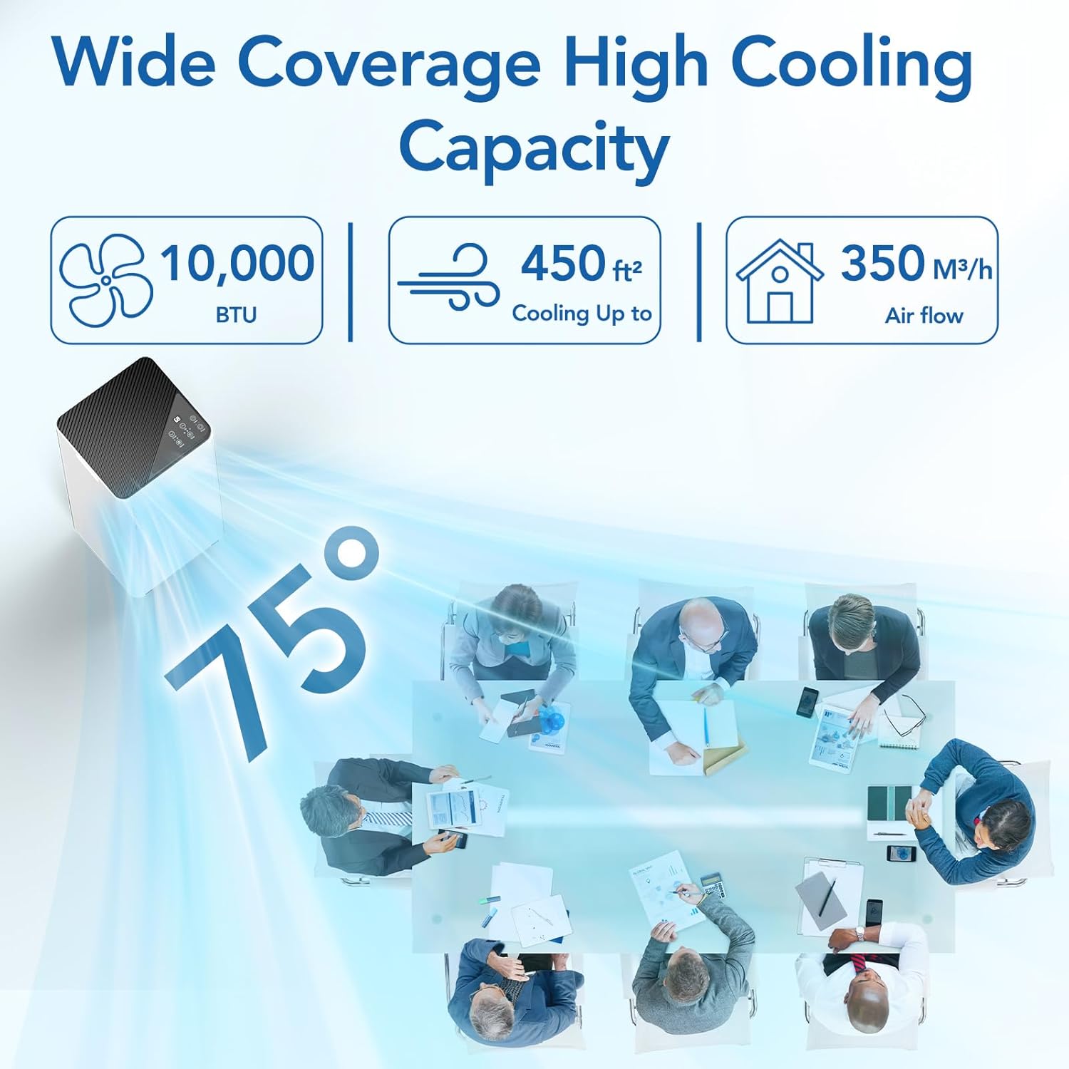 Antarctic Star 10,000 BTU Portable Air Conditioners Cools Up to 450 Sq.Ft, 4 Modes Portable AC with LED Display/Remote/24Hrs Timer for Home/Office/Dorms, White