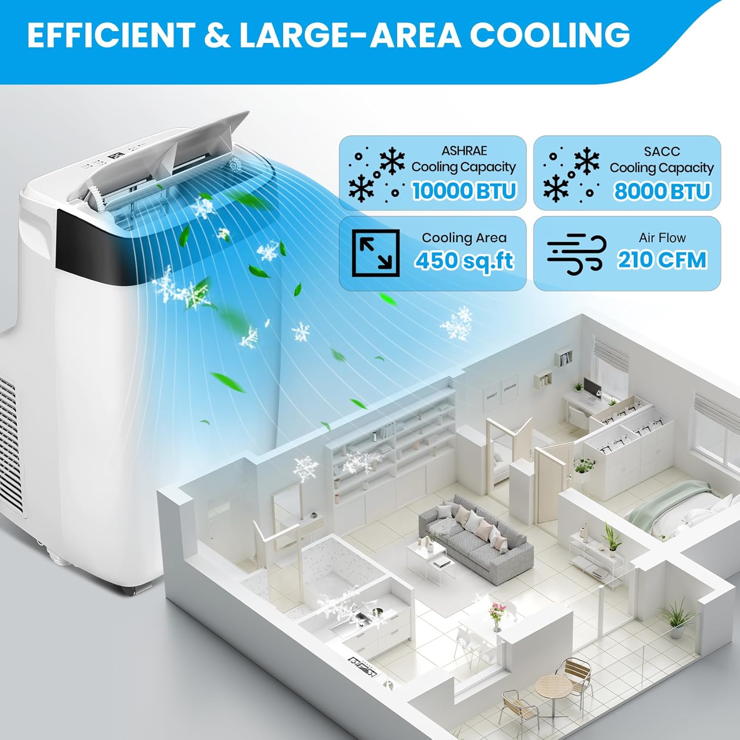 10000 Btu Portable Air Conditioner Cooling Up To 450 Sq. Ft, 3 In 1 Portable Ac Units Cooler Fan with 3 Speeds for Room, Indoor Air Conditioner Noise Down to 48db, Remote Control, (10000 Btu)