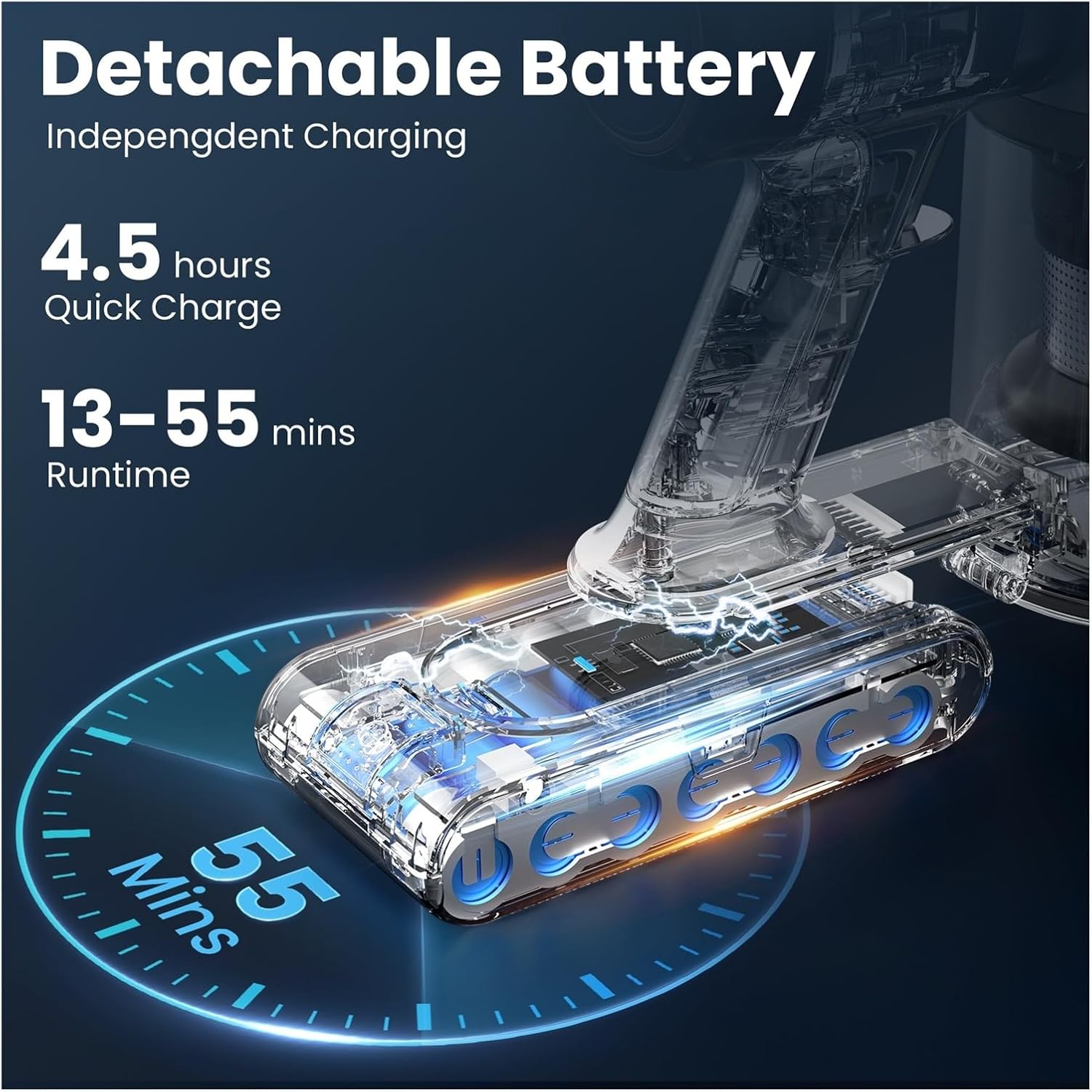 Compatible with INSE,S9X Cordless Vacuum Cleaner,400W 45Kpa Suction 55min Runtime Stick Vacuum for Hardwood Floor/Carpet Home Cleaning(S9X Blue)