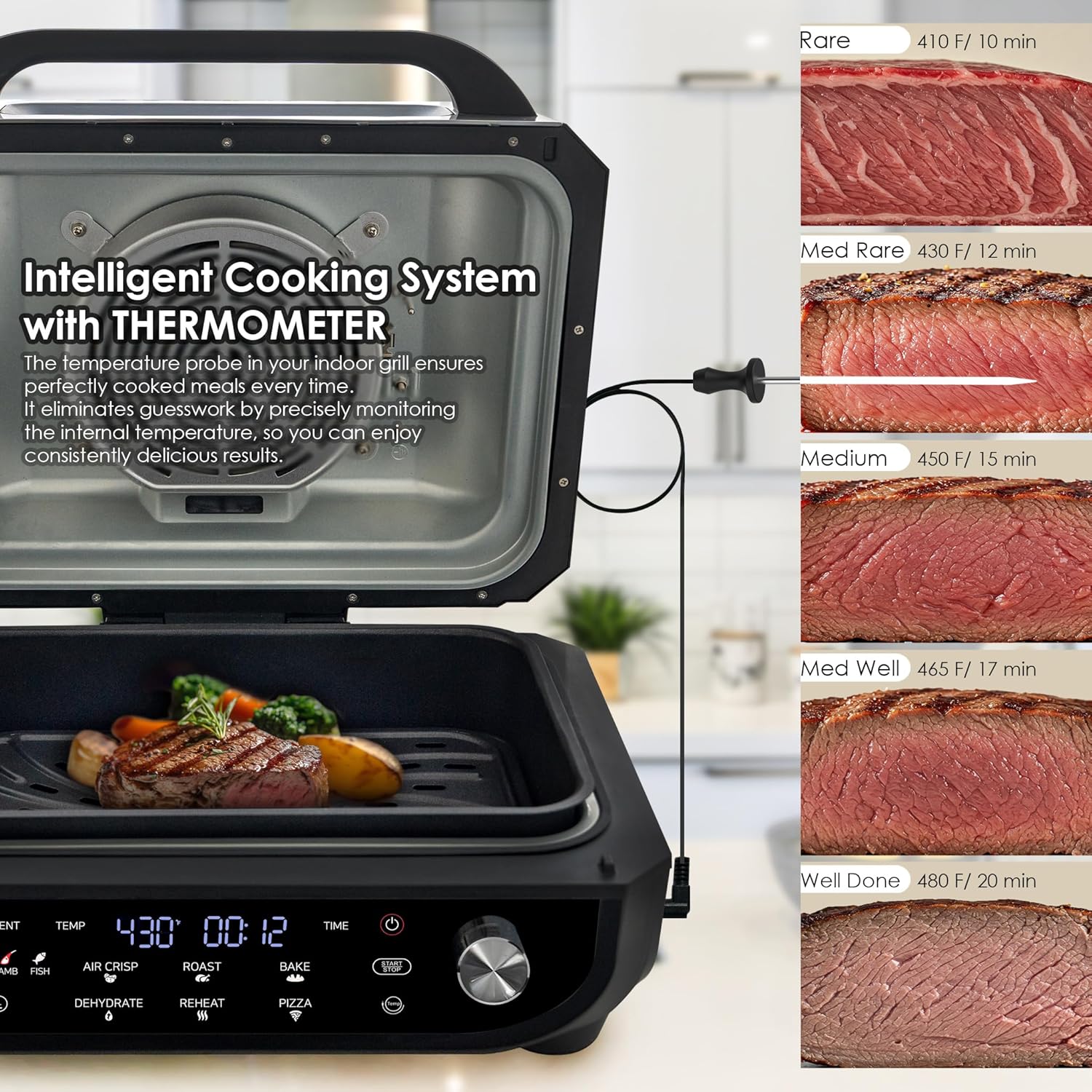 MAGiC COM Indoor Grill Air Fryer Combo, 7-in-1 Electric Grill with Steak, Roast, Air Crisp, Bake, Dehydrate, Pizza and Reheat. Smart Thermometer, Non-Stick, Dishwasher Safe/Black