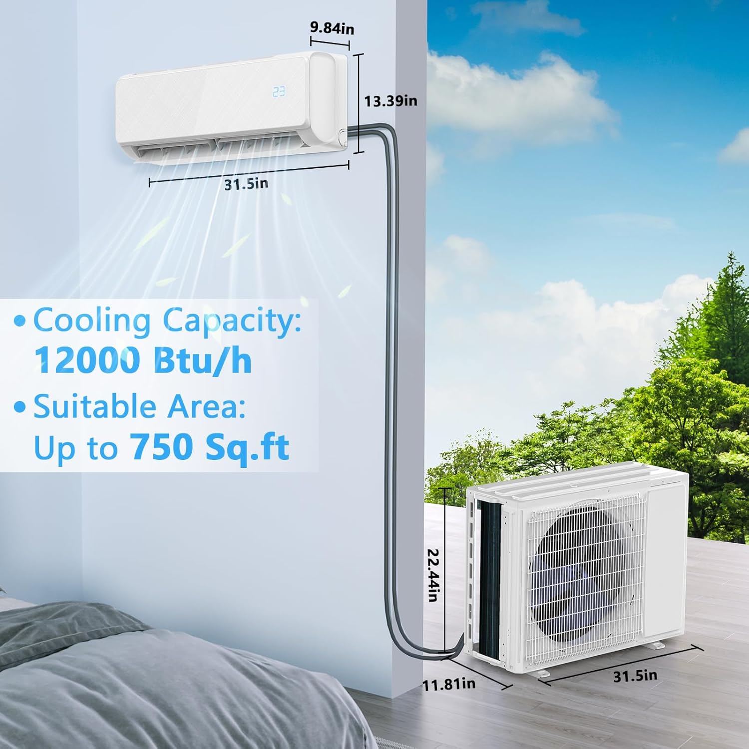 12000 BTU Mini Split Air Conditioner & Heat Pump – Inverter SEER2 22 115V, Energy Star, Ultra Quiet, with Child Lock, Self-Cleaning, Cools and Heats Up to 750 Sq.ft, Easy Installation Kit