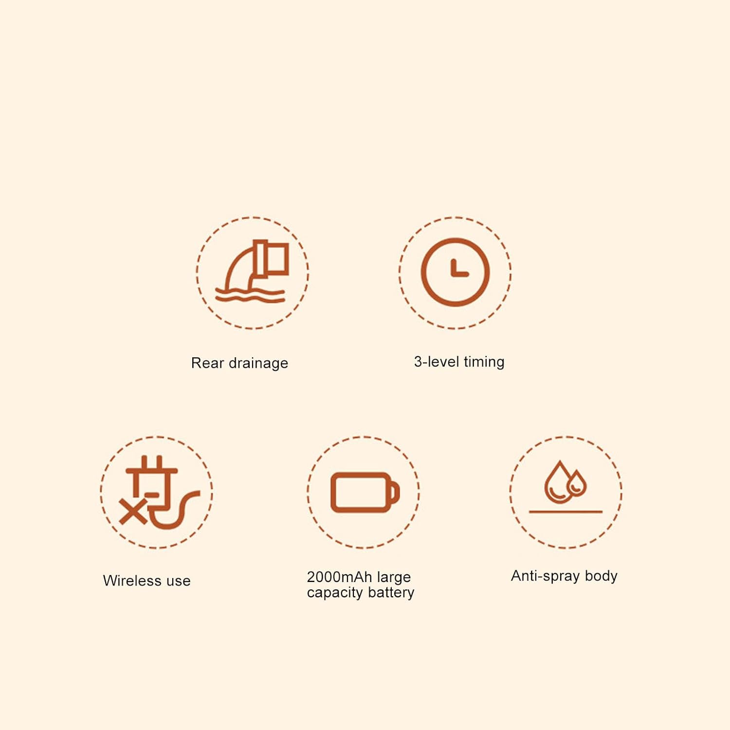 ANGGREK Mini Compact Washer, 10W 2000mAh Mini Washing Machine for Home (White)